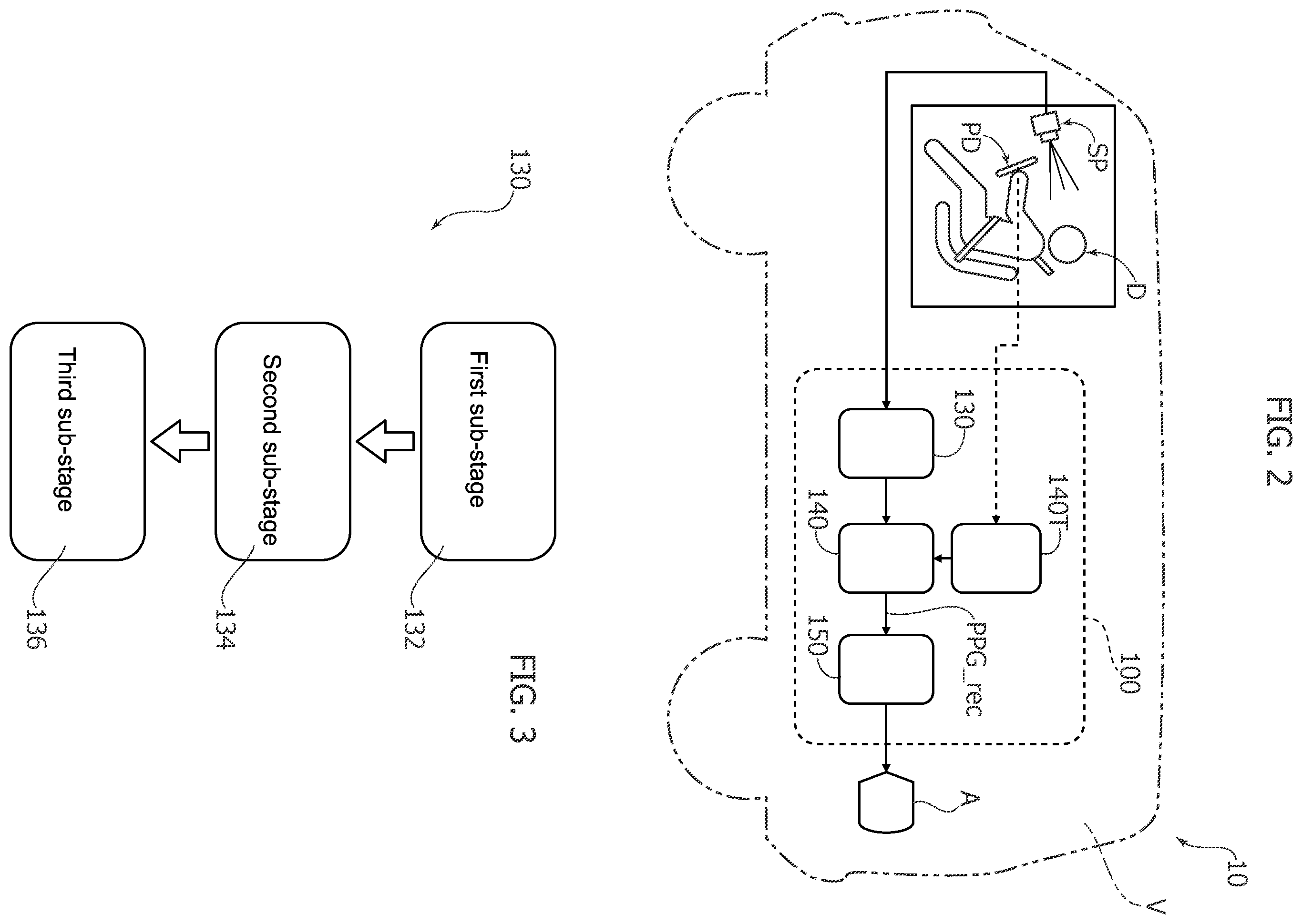Patent US11793406 Figure 2 – Image processing method and corresponding system