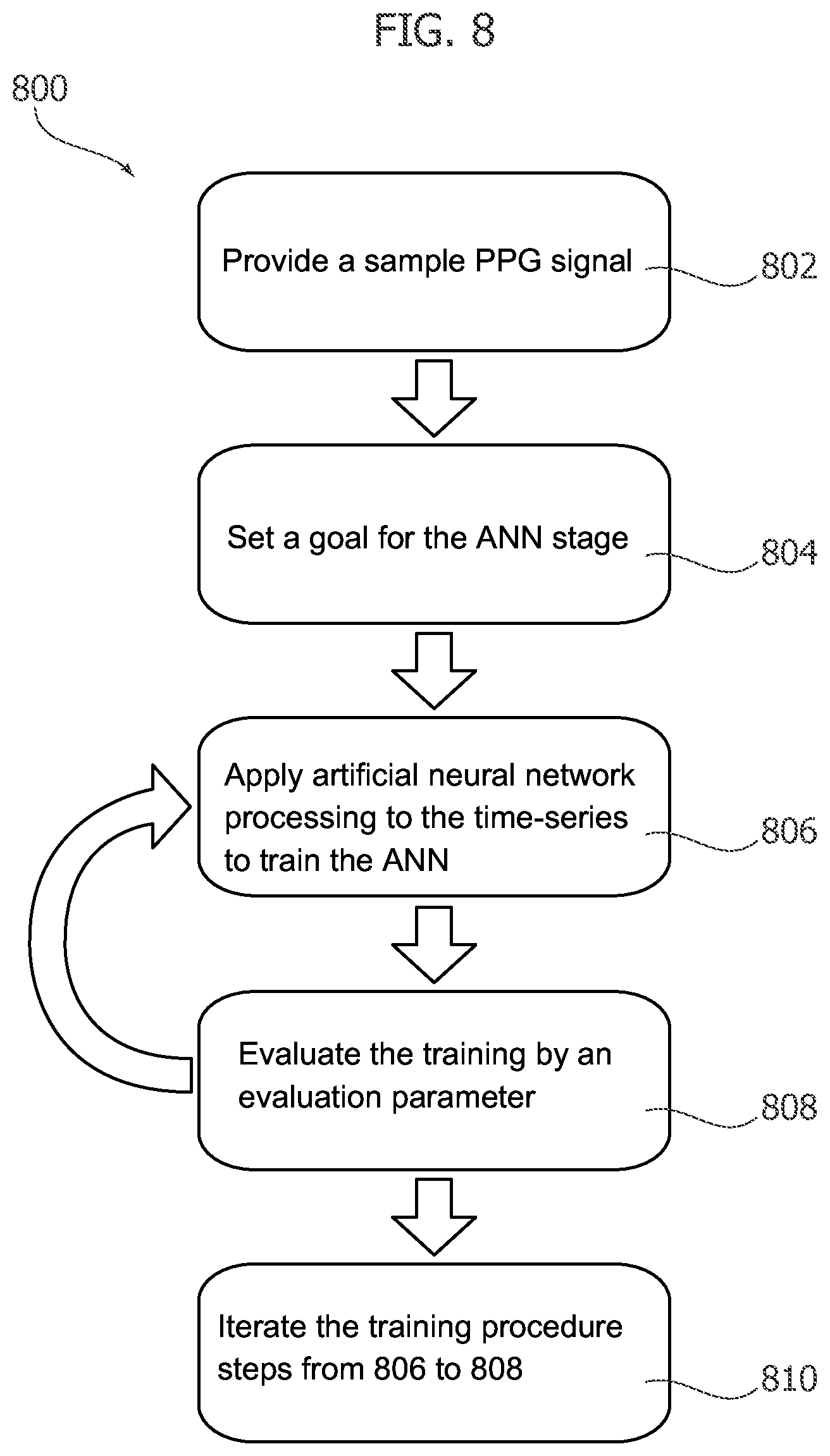 Patent US11793406 Figure 6 – Image processing method and corresponding system