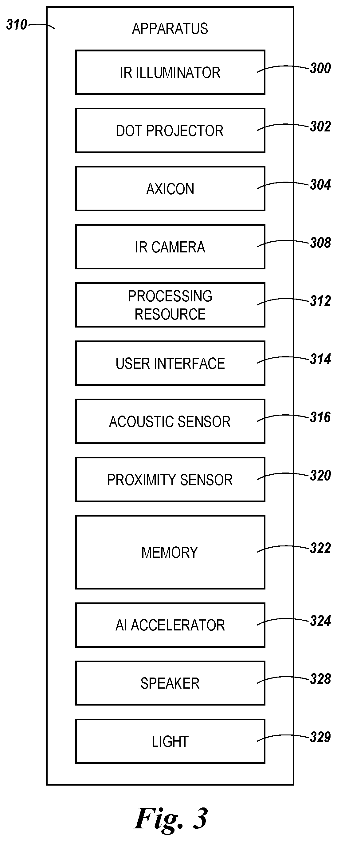 Patent US11793407 Figure 2 – Determining biometric data using an array of infrared illuminators
