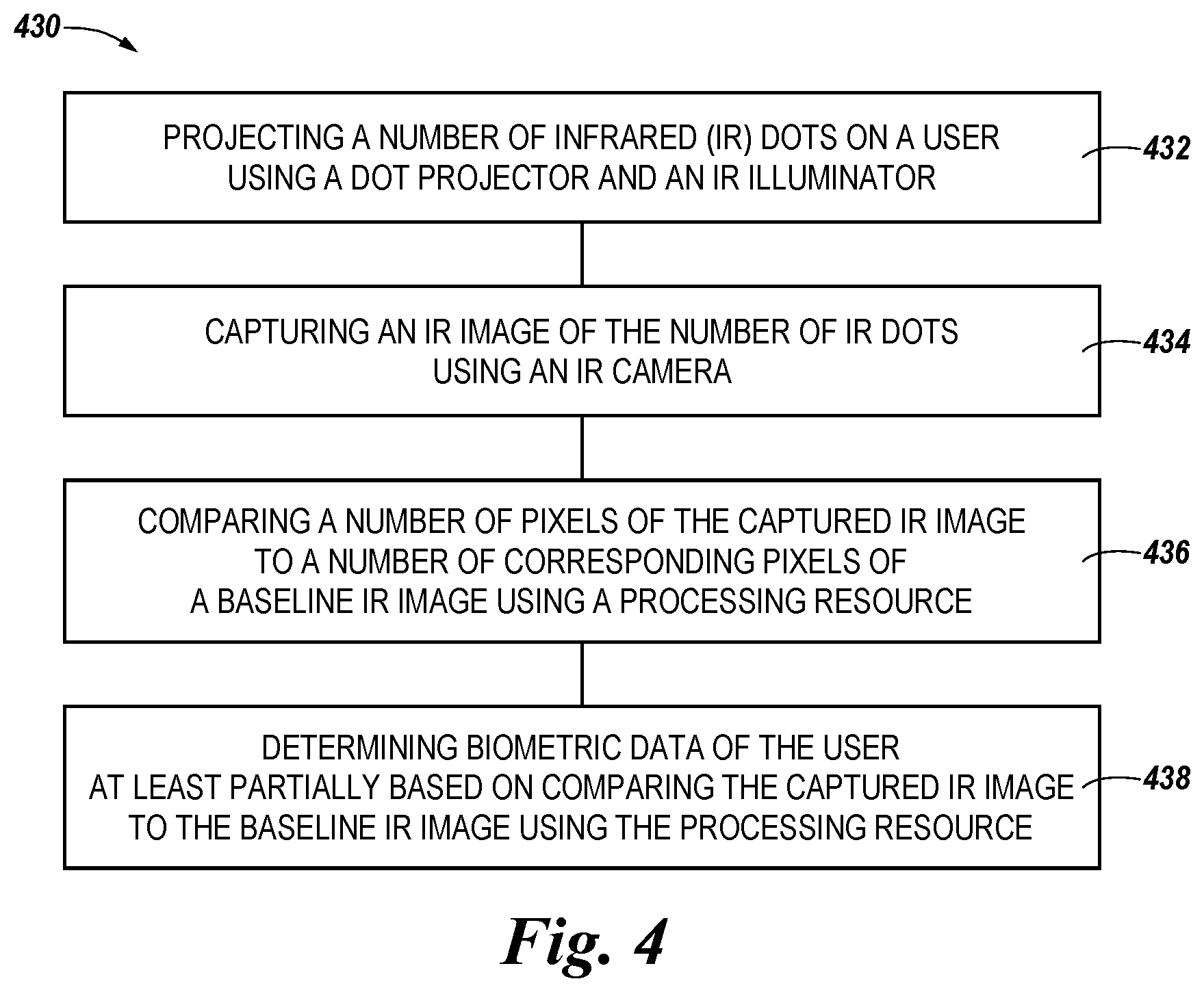 Patent US11793407 Figure 3 – Determining biometric data using an array of infrared illuminators