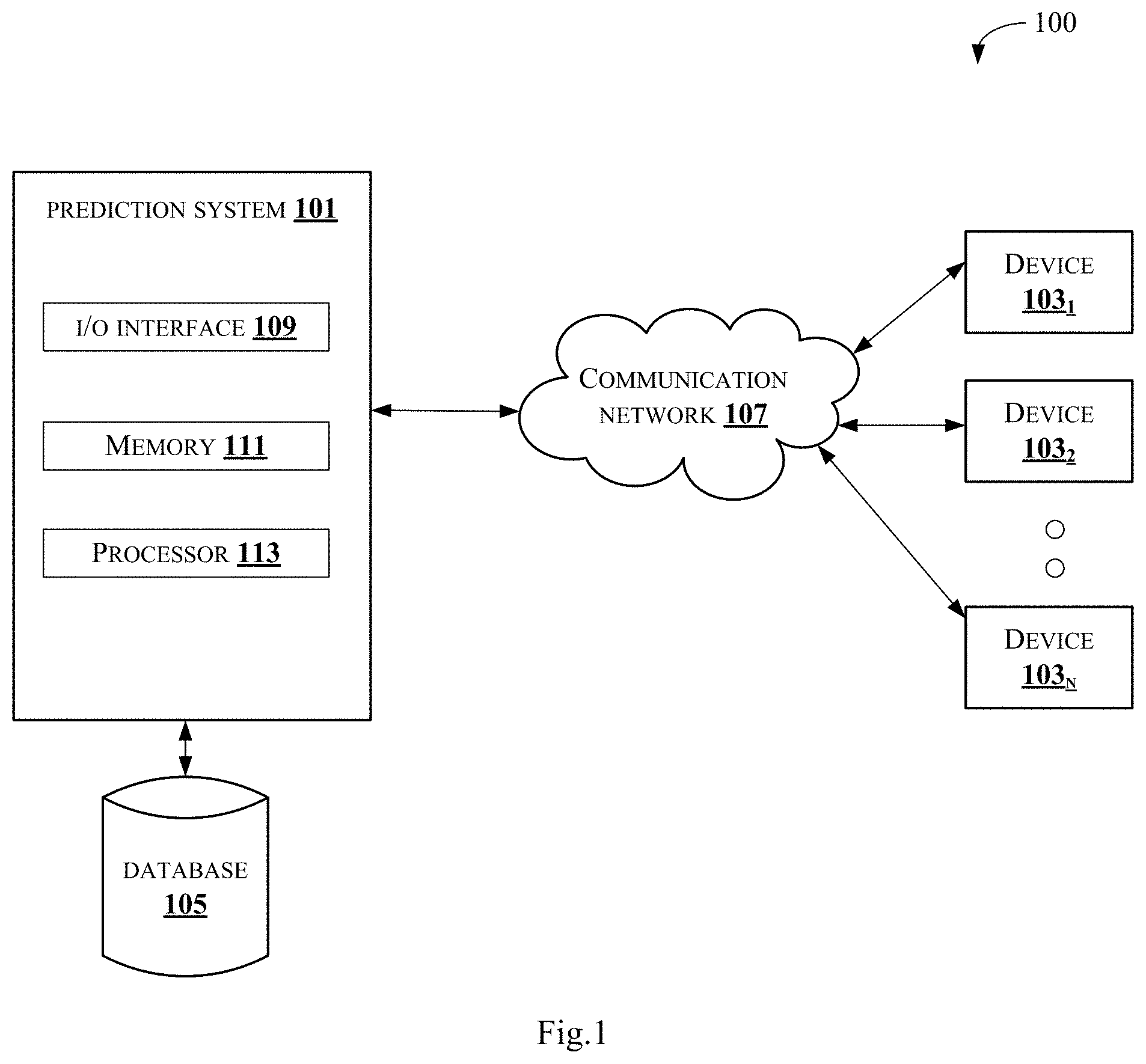 Patent US11793408 Figure 1 – Method and system for predicting location and depth of abnormal tissue in breast of subject