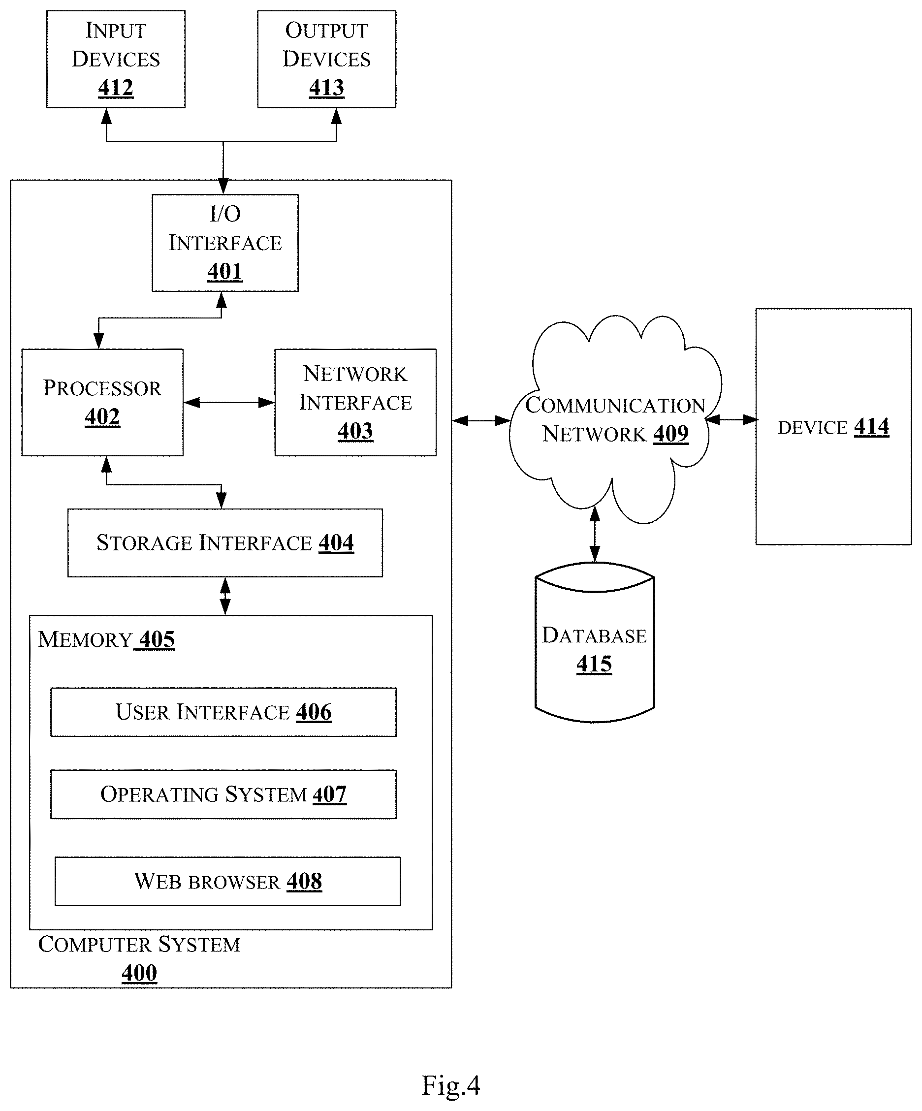 Patent US11793408 Figure 6 – Method and system for predicting location and depth of abnormal tissue in breast of subject