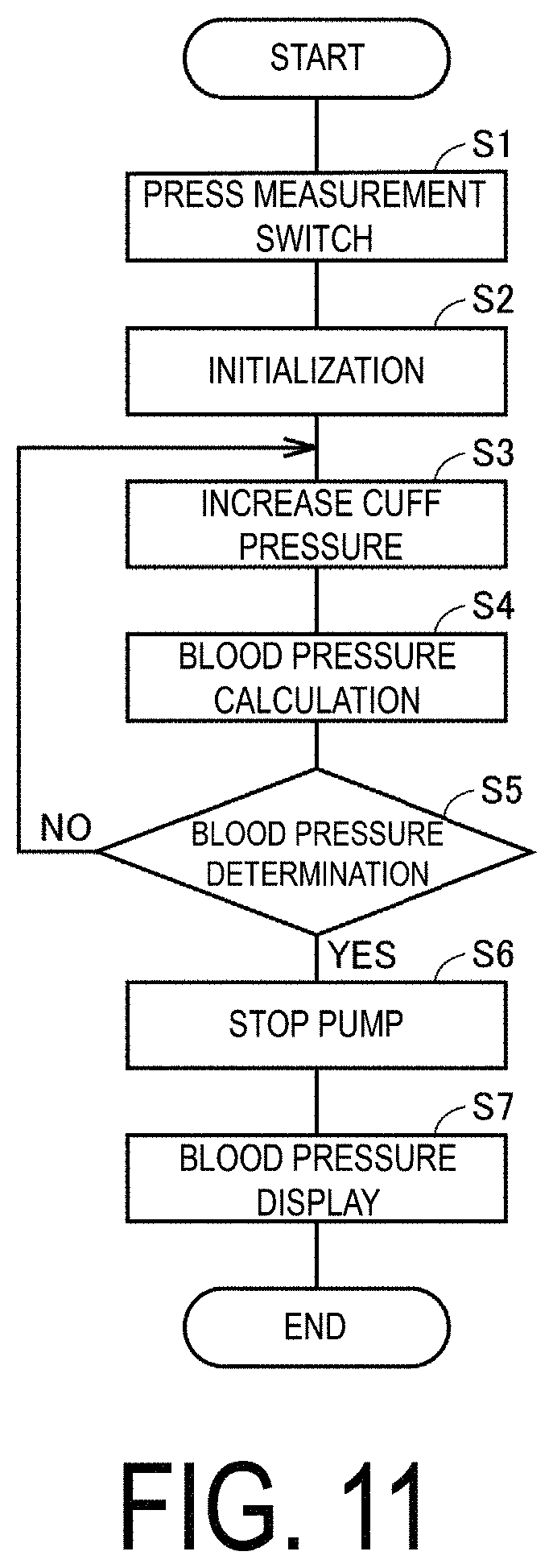 Patent US11793414 Figure 11 – Electrode unit, pulse wave measurement unit, and pulse wave measurement device