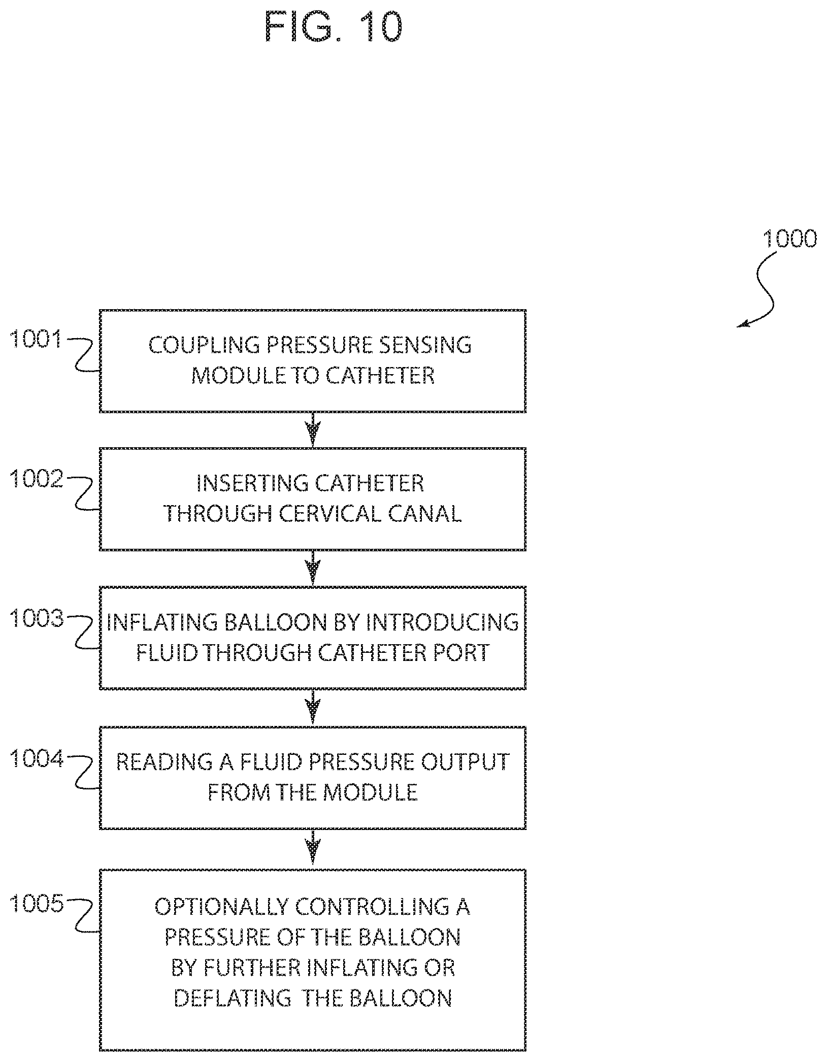 Patent US11793416 Figure 14 – System and method for child-bearing monitoring and assistance