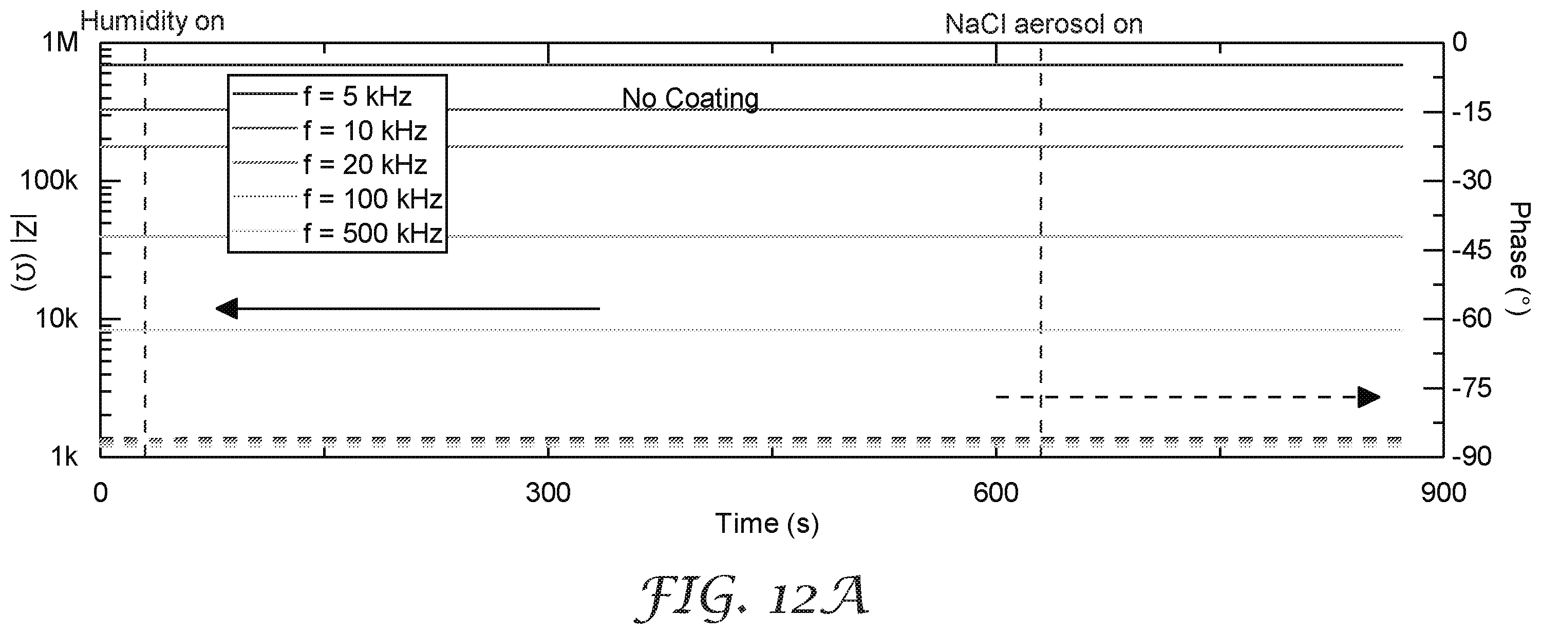 Patent US11793422 Figure 9 – Sensing system for respirator