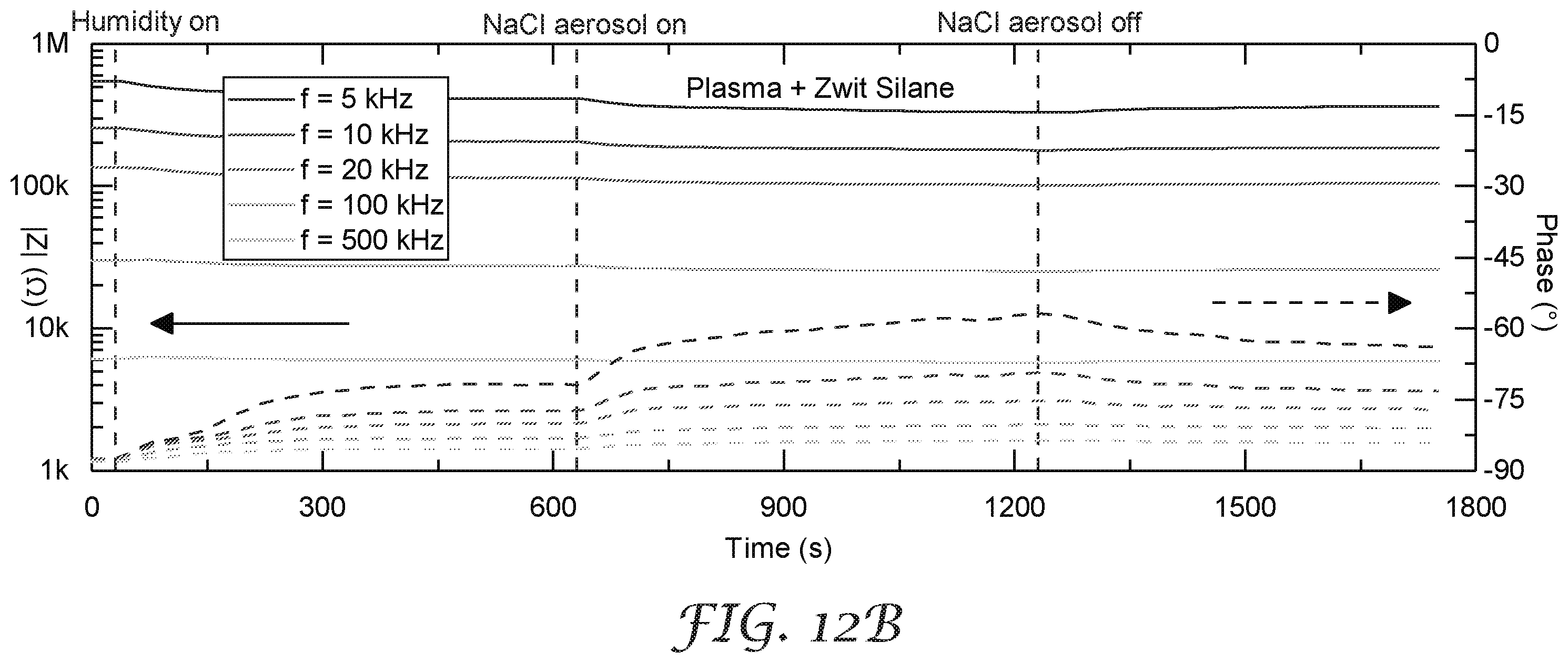Patent US11793422 Figure 10 – Sensing system for respirator
