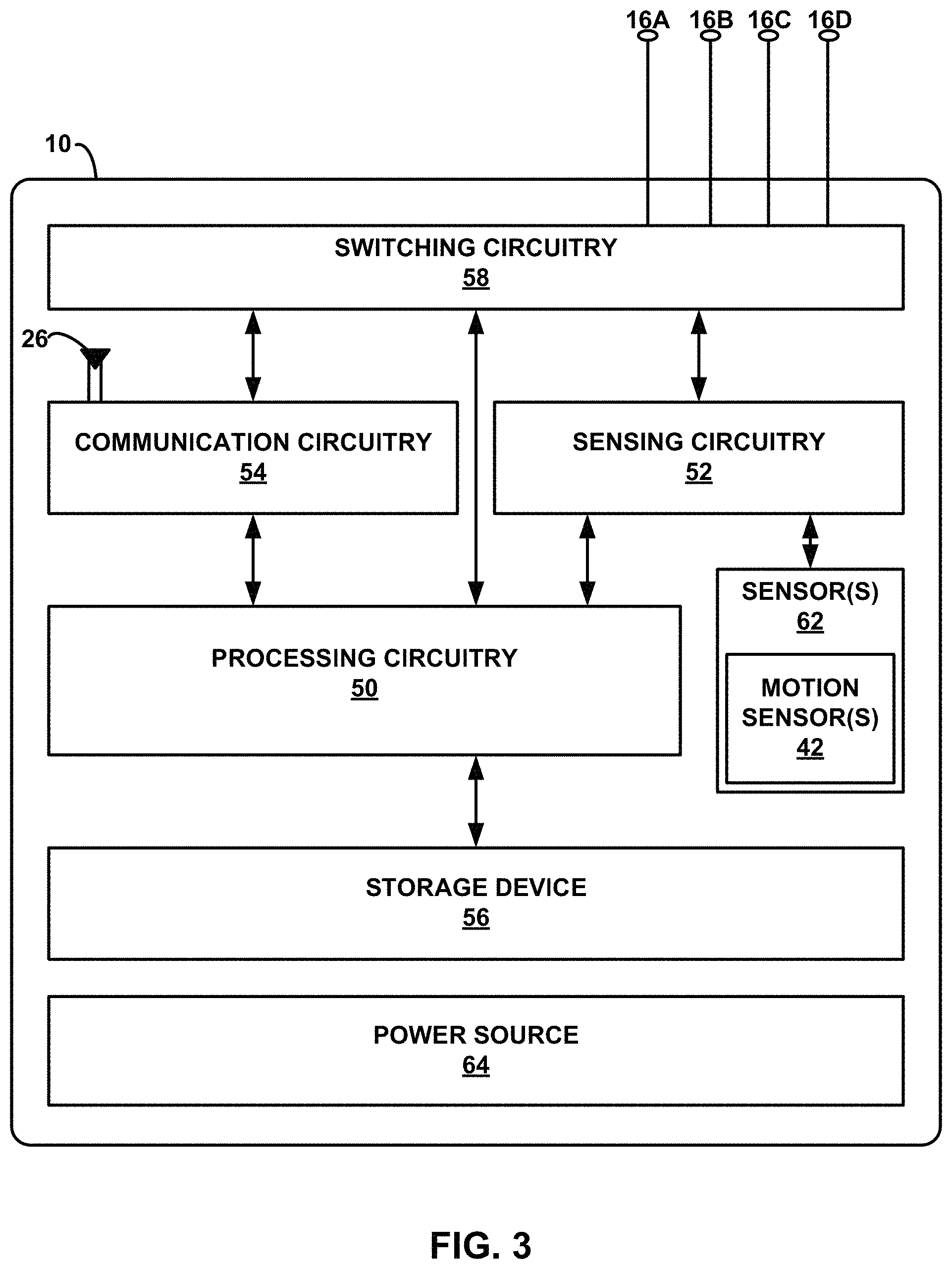Patent US11793423 Figure 3 – Cough detection using frontal accelerometer