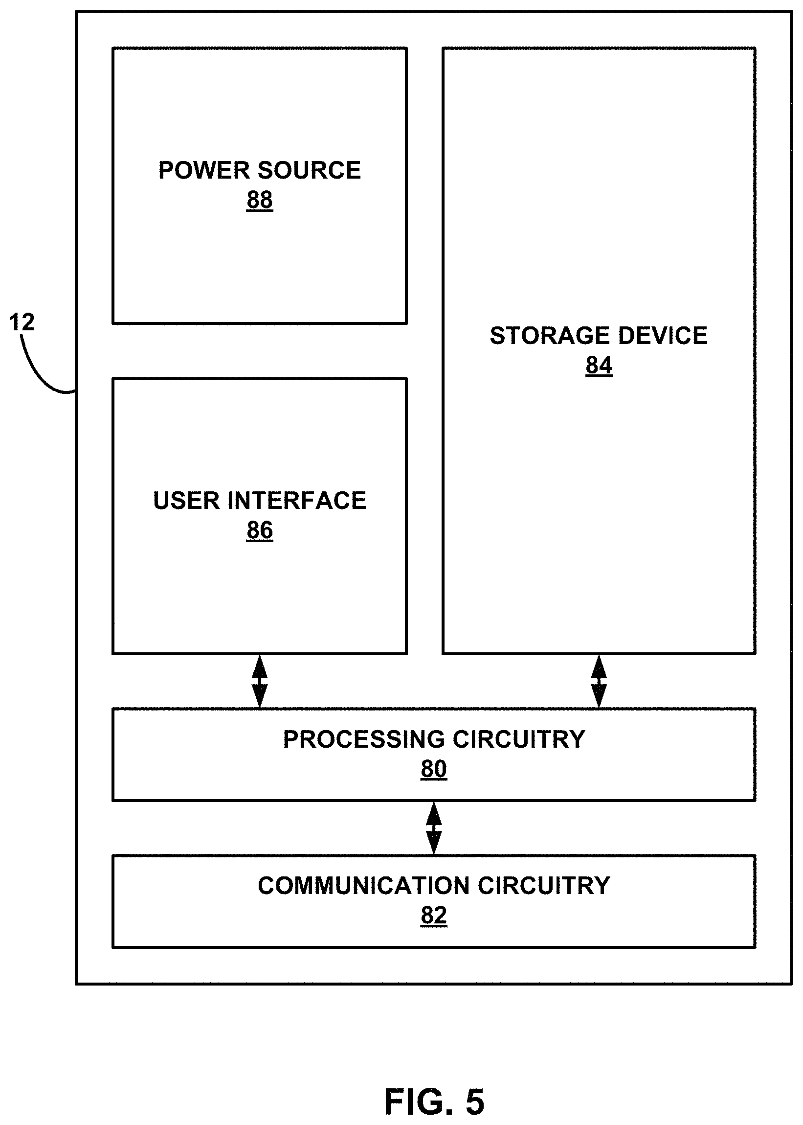 Patent US11793423 Figure 6 – Cough detection using frontal accelerometer