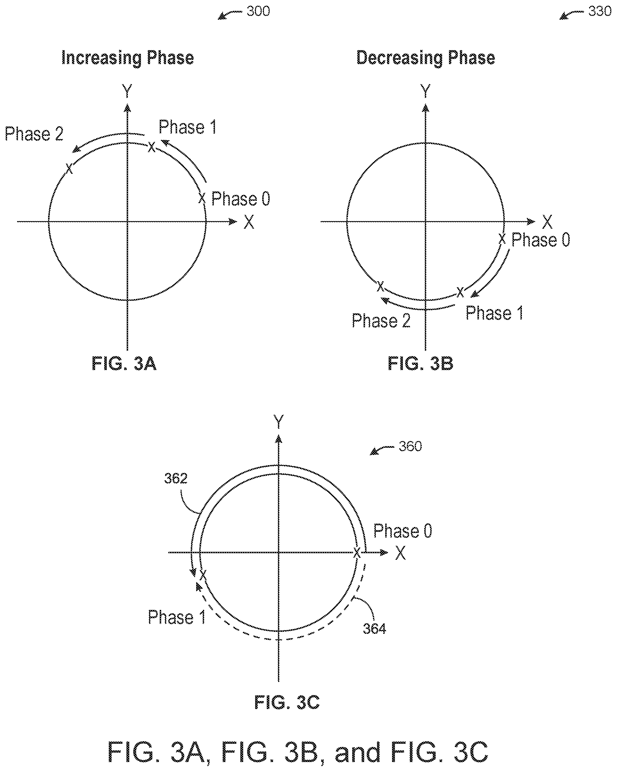 Patent US11793425 Figure 3 – Phase disambiguation for radar-based breathing measurements