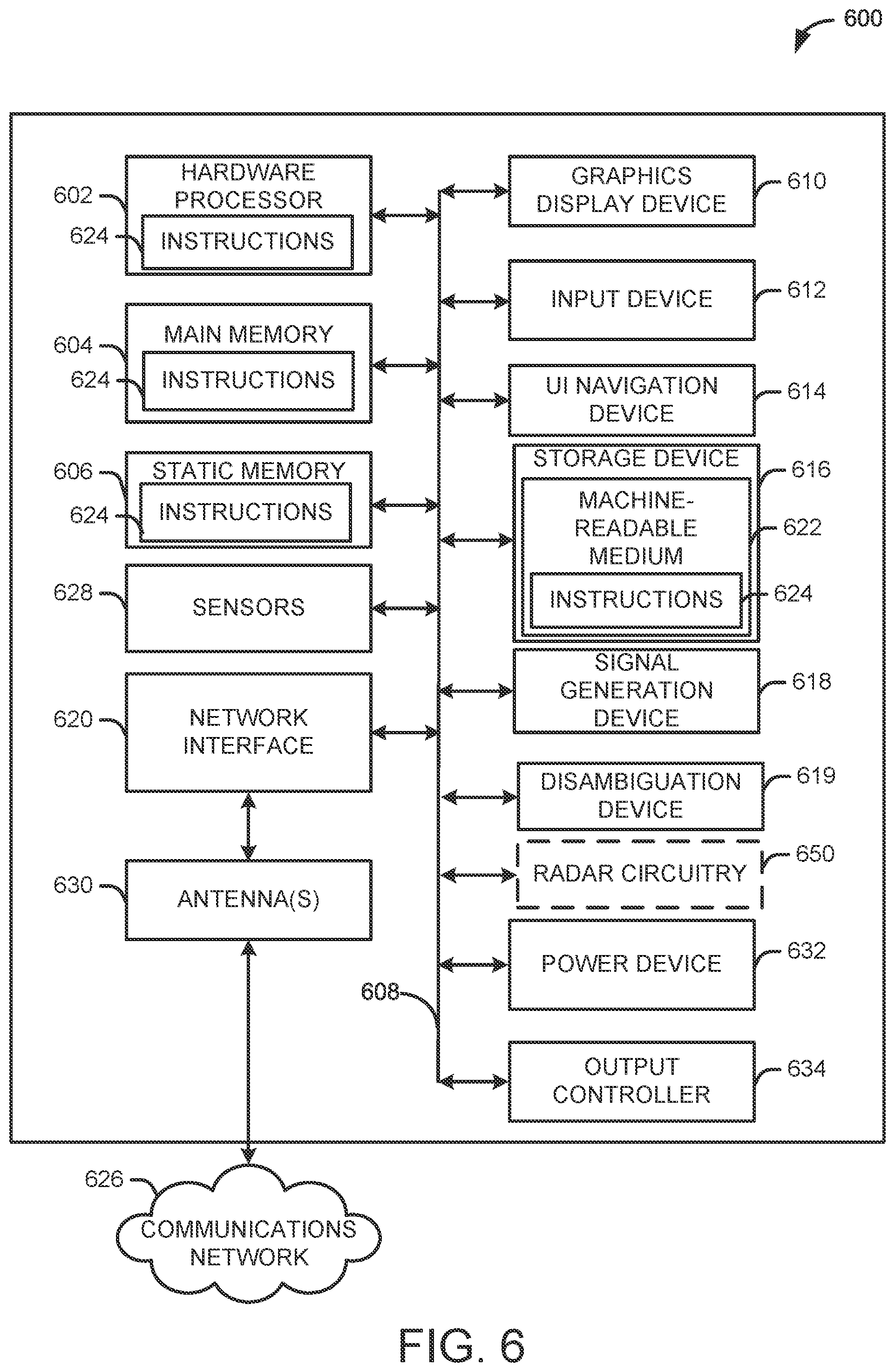 Patent US11793425 Figure 11 – Phase disambiguation for radar-based breathing measurements