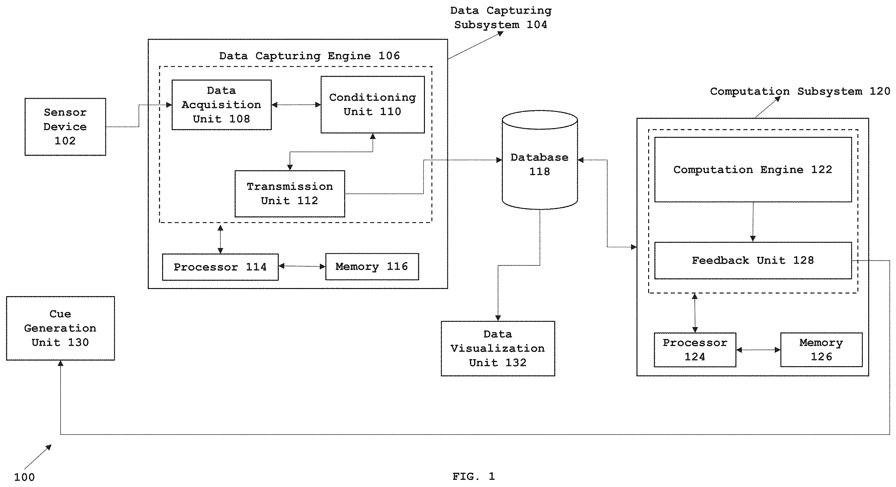 Patent US11793426 — System and a method for determining breathing rate as a biofeedback — Figure 1