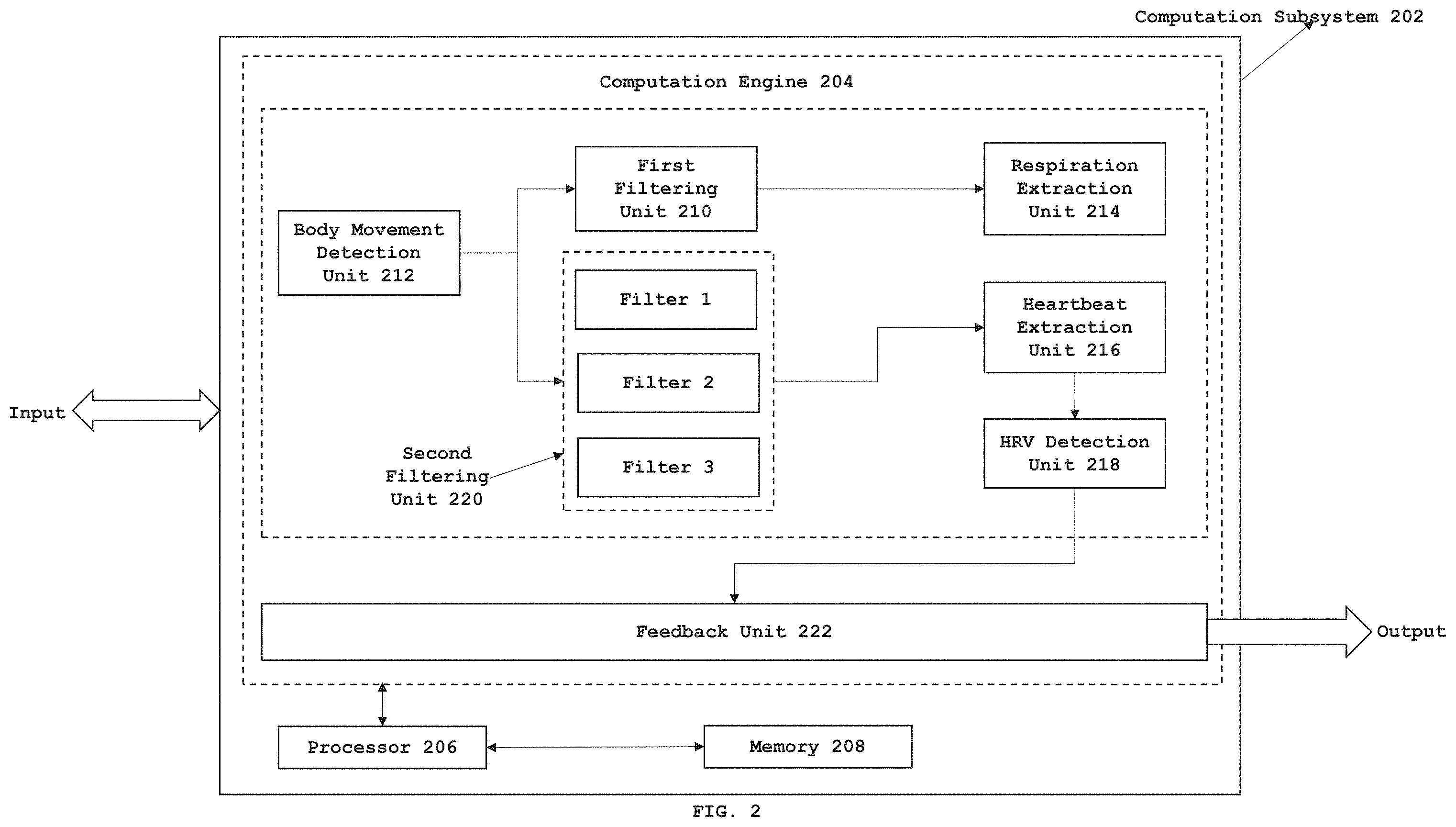 Patent US11793426 Figure 2 – System and a method for determining breathing rate as a biofeedback
