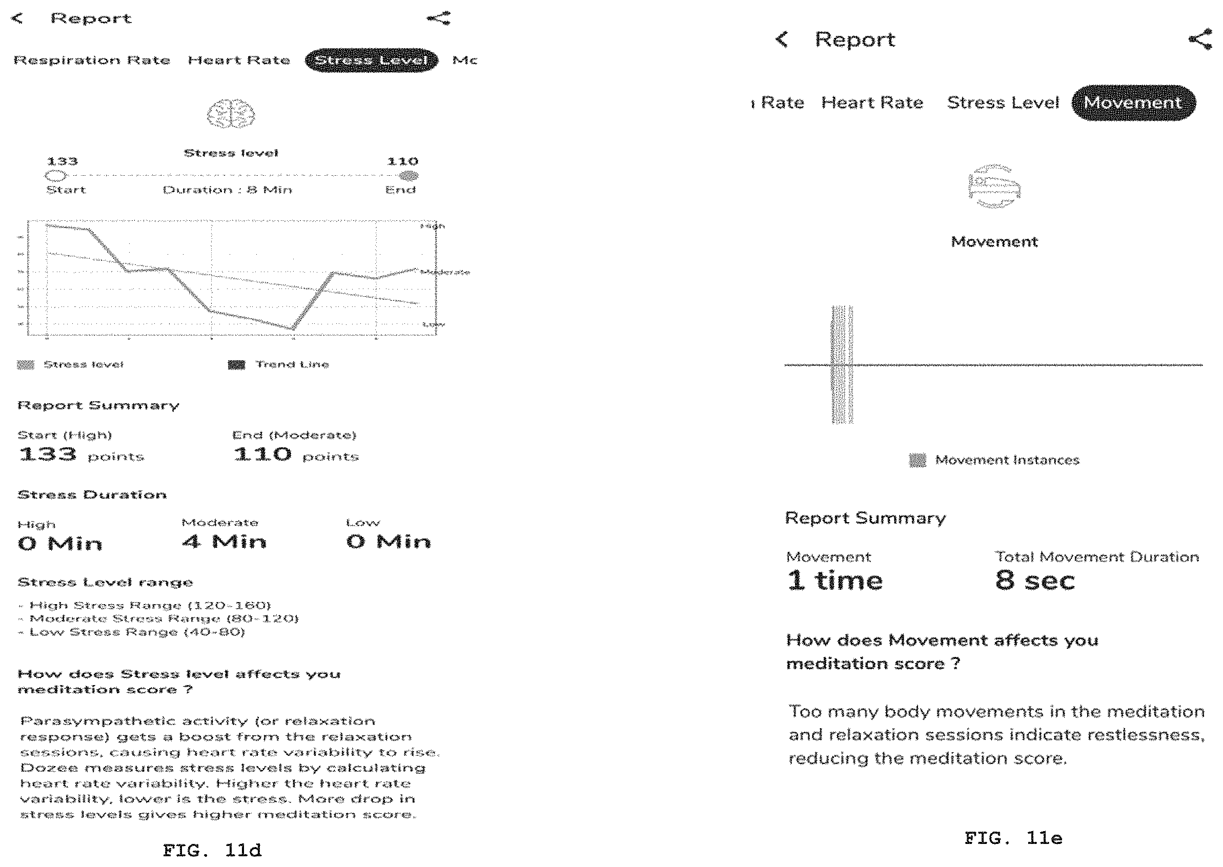 Patent US11793426 Figure 15 – System and a method for determining breathing rate as a biofeedback