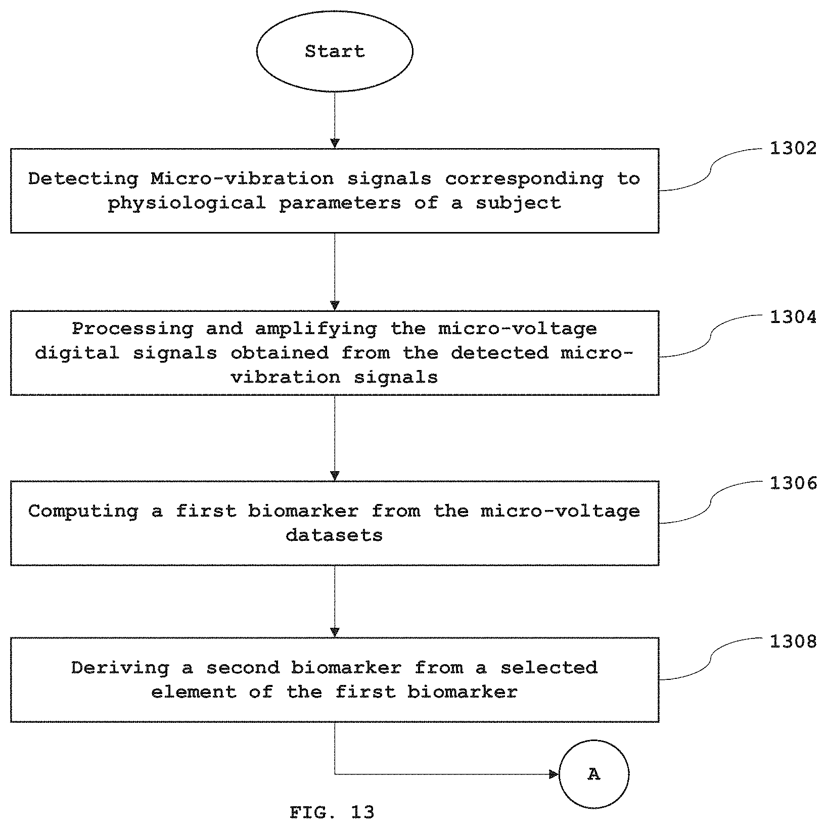 Patent US11793426 Figure 17 – System and a method for determining breathing rate as a biofeedback