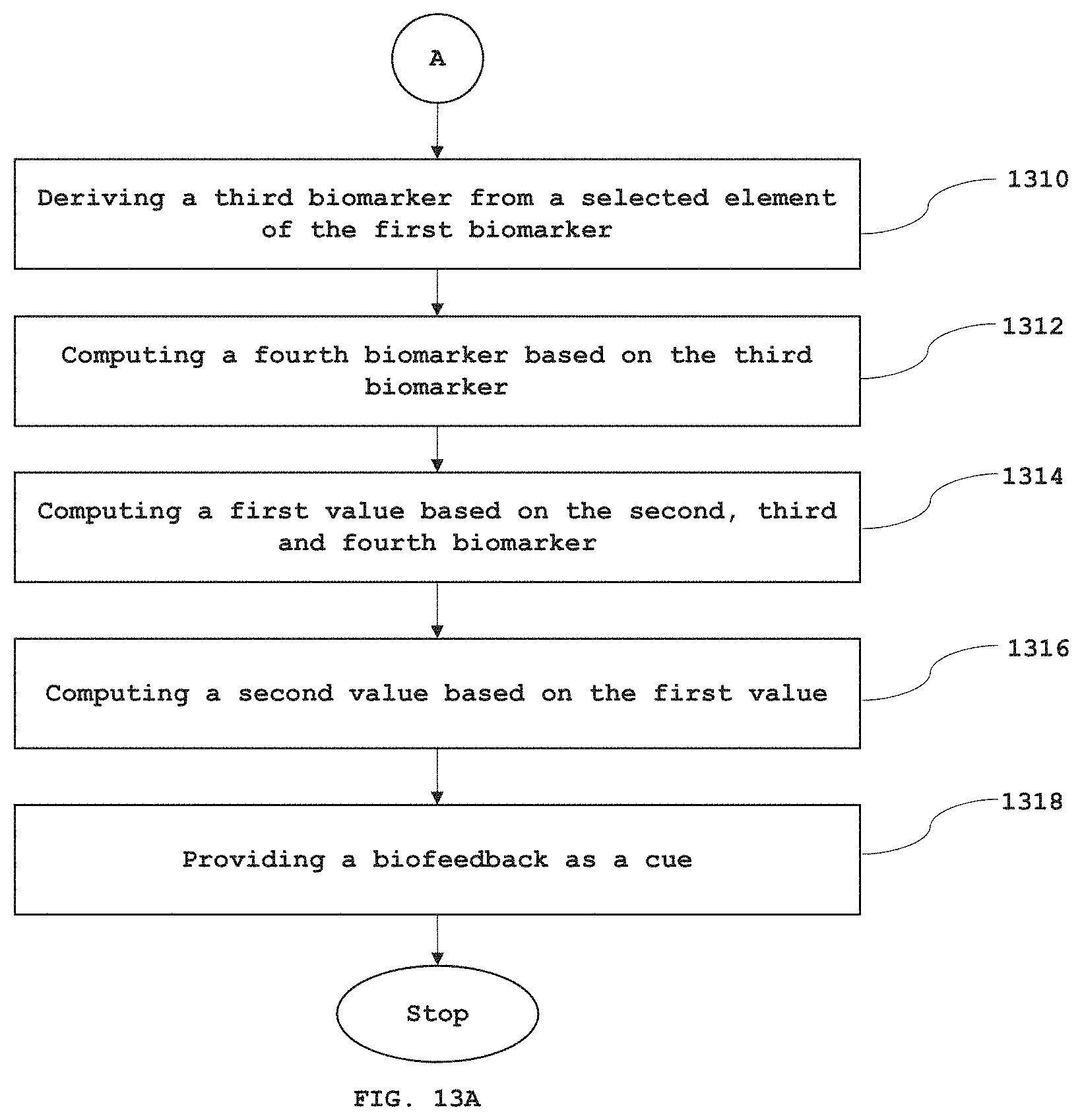 Patent US11793426 Figure 18 – System and a method for determining breathing rate as a biofeedback