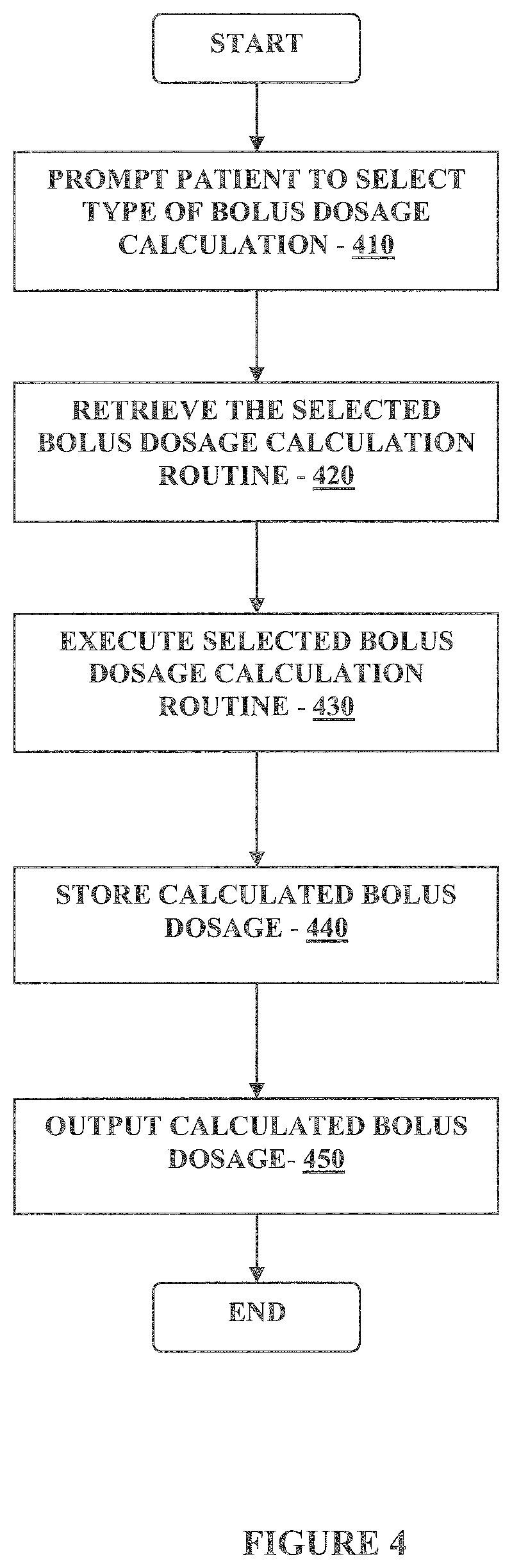 Patent US11793427 Figure 4 – Multi-function analyte monitor device and methods of use