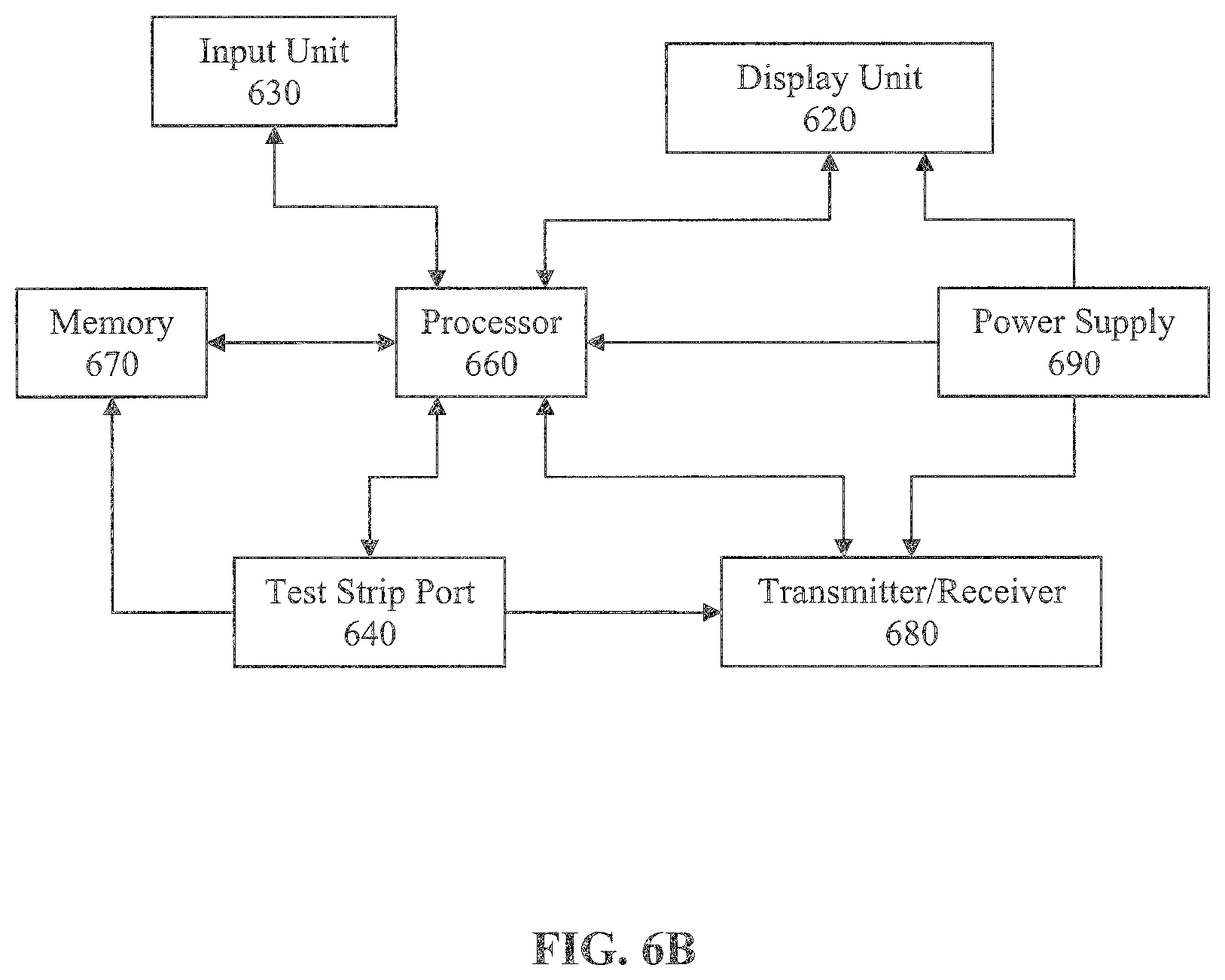 Patent US11793427 Figure 7 – Multi-function analyte monitor device and methods of use