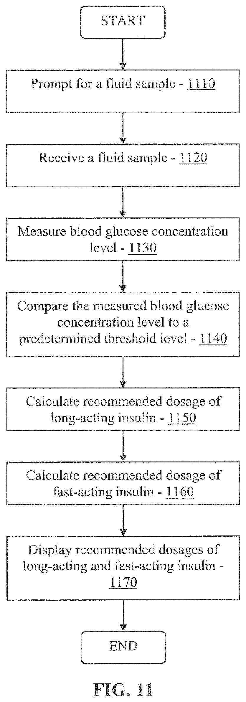 Patent US11793427 Figure 13 – Multi-function analyte monitor device and methods of use