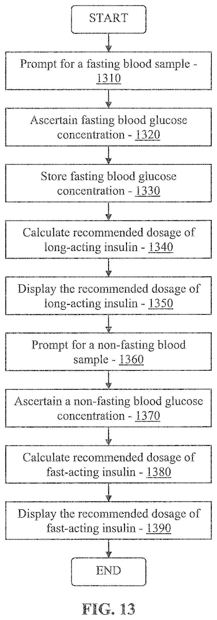 Patent US11793427 Figure 15 – Multi-function analyte monitor device and methods of use