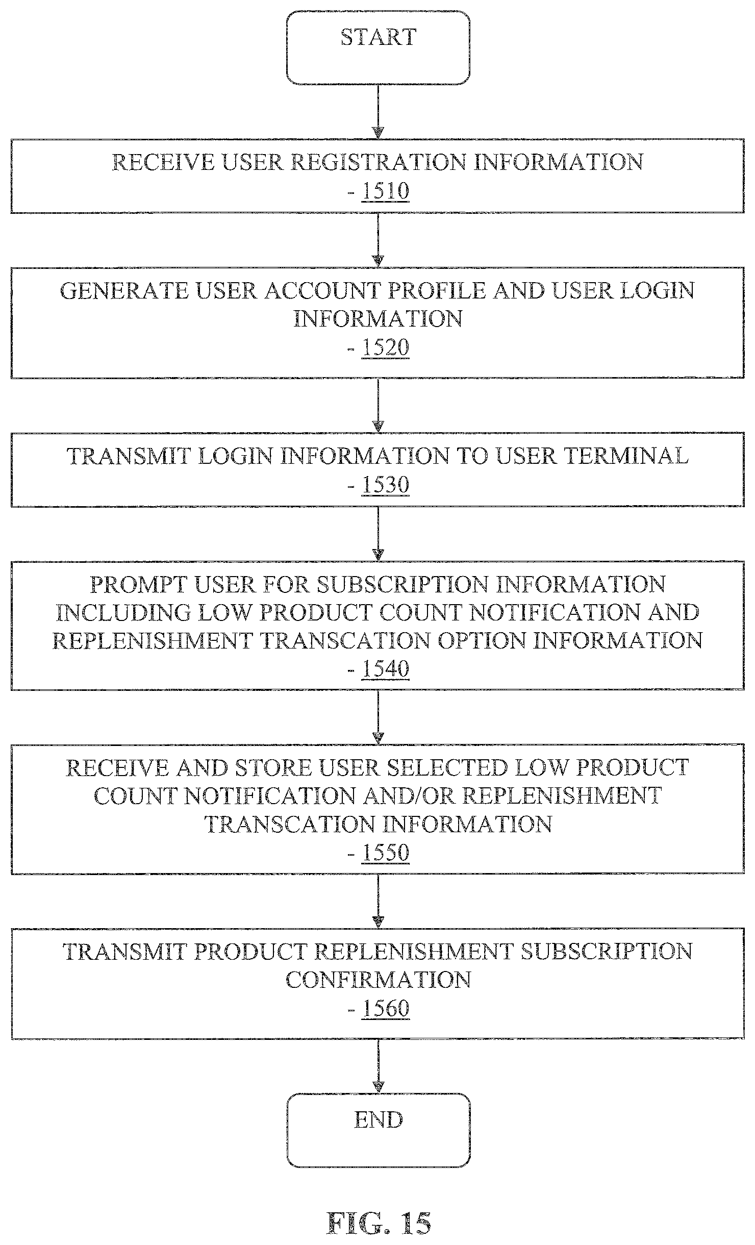 Patent US11793427 Figure 17 – Multi-function analyte monitor device and methods of use
