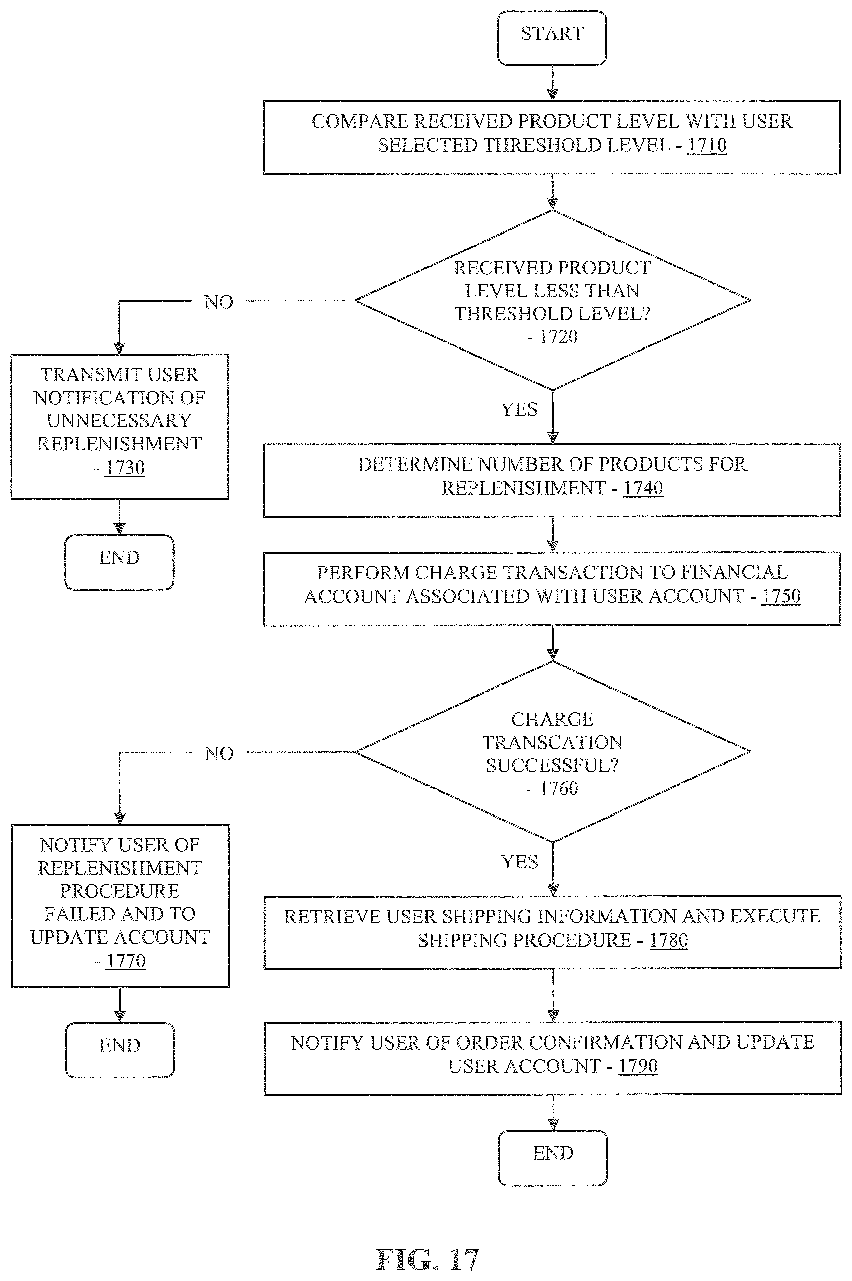Patent US11793427 Figure 19 – Multi-function analyte monitor device and methods of use