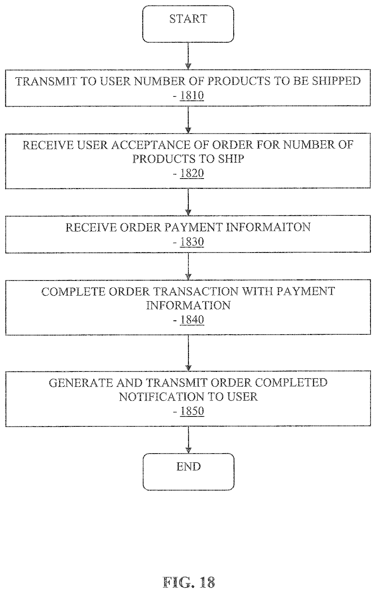 Patent US11793427 Figure 20 – Multi-function analyte monitor device and methods of use