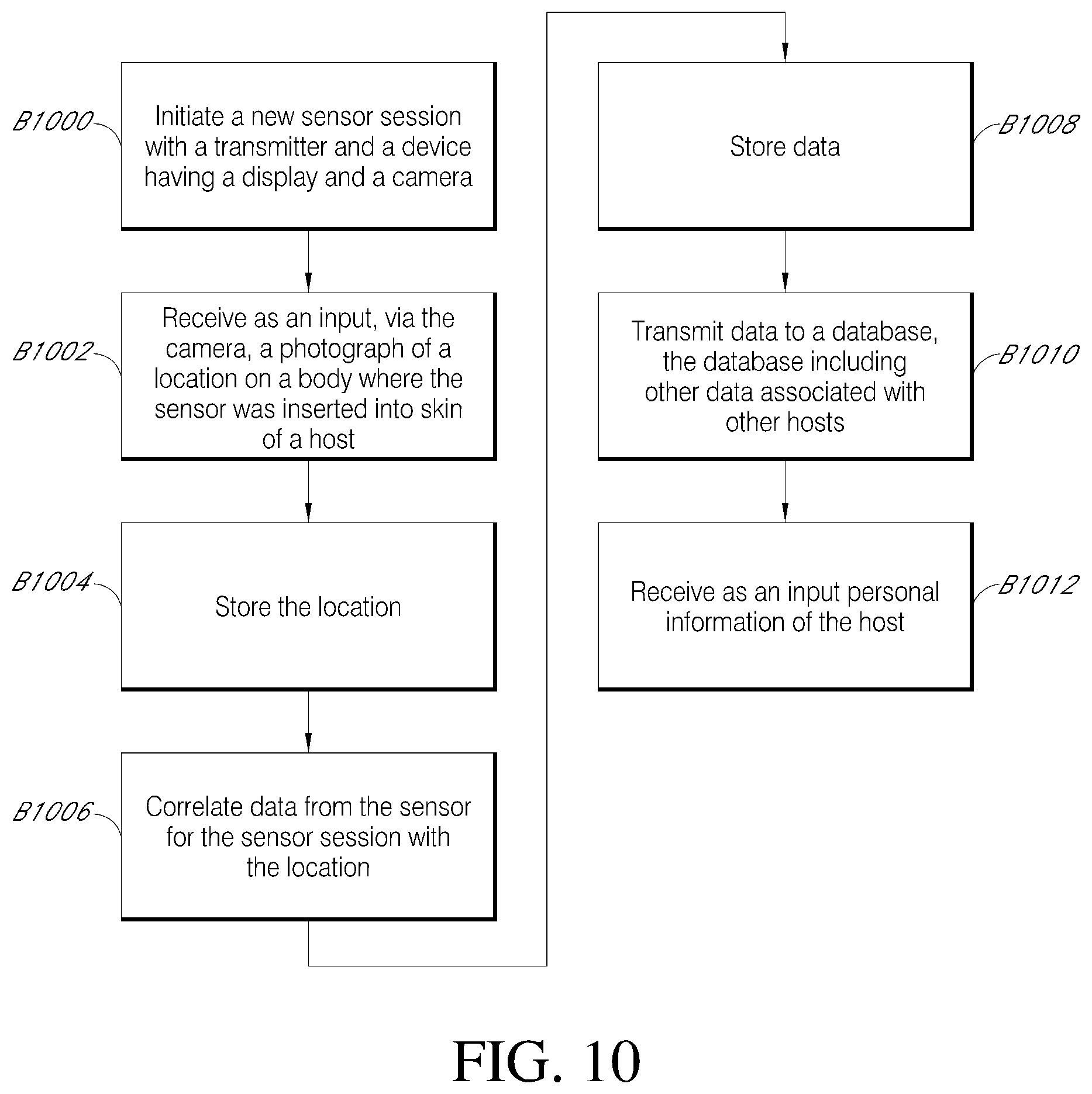 Patent US11793428 Figure 11 – Indicator and analytics for sensor insertion in a continuous analyte monitoring system and related methods