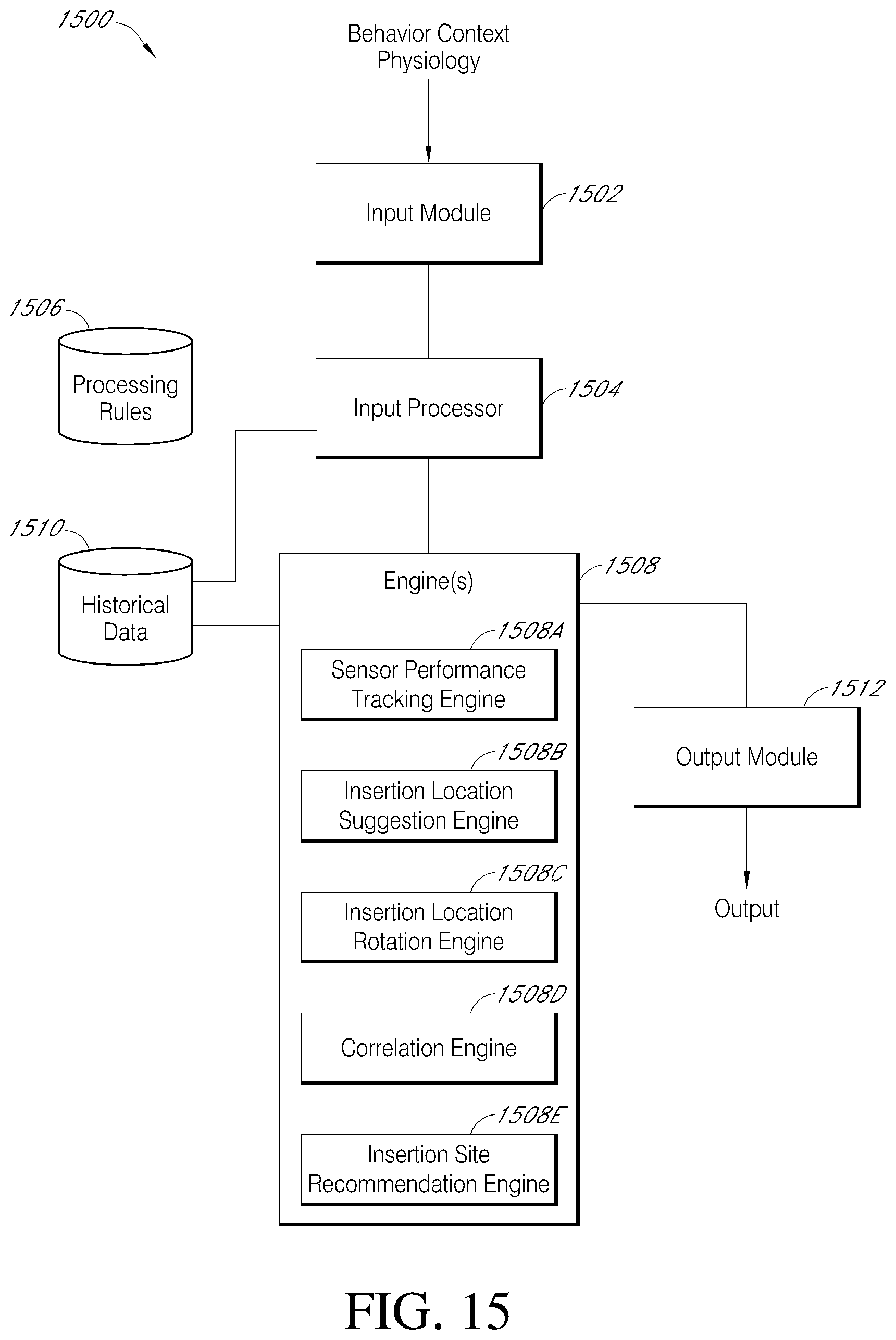 Patent US11793428 Figure 16 – Indicator and analytics for sensor insertion in a continuous analyte monitoring system and related methods