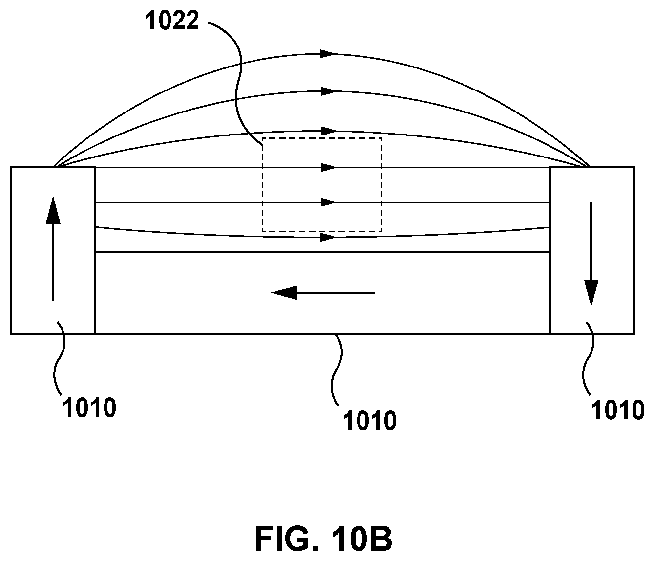 Patent US11793429 Figure 11 – Wearable blood analyte measurement device and method for measuring blood analyte concentration