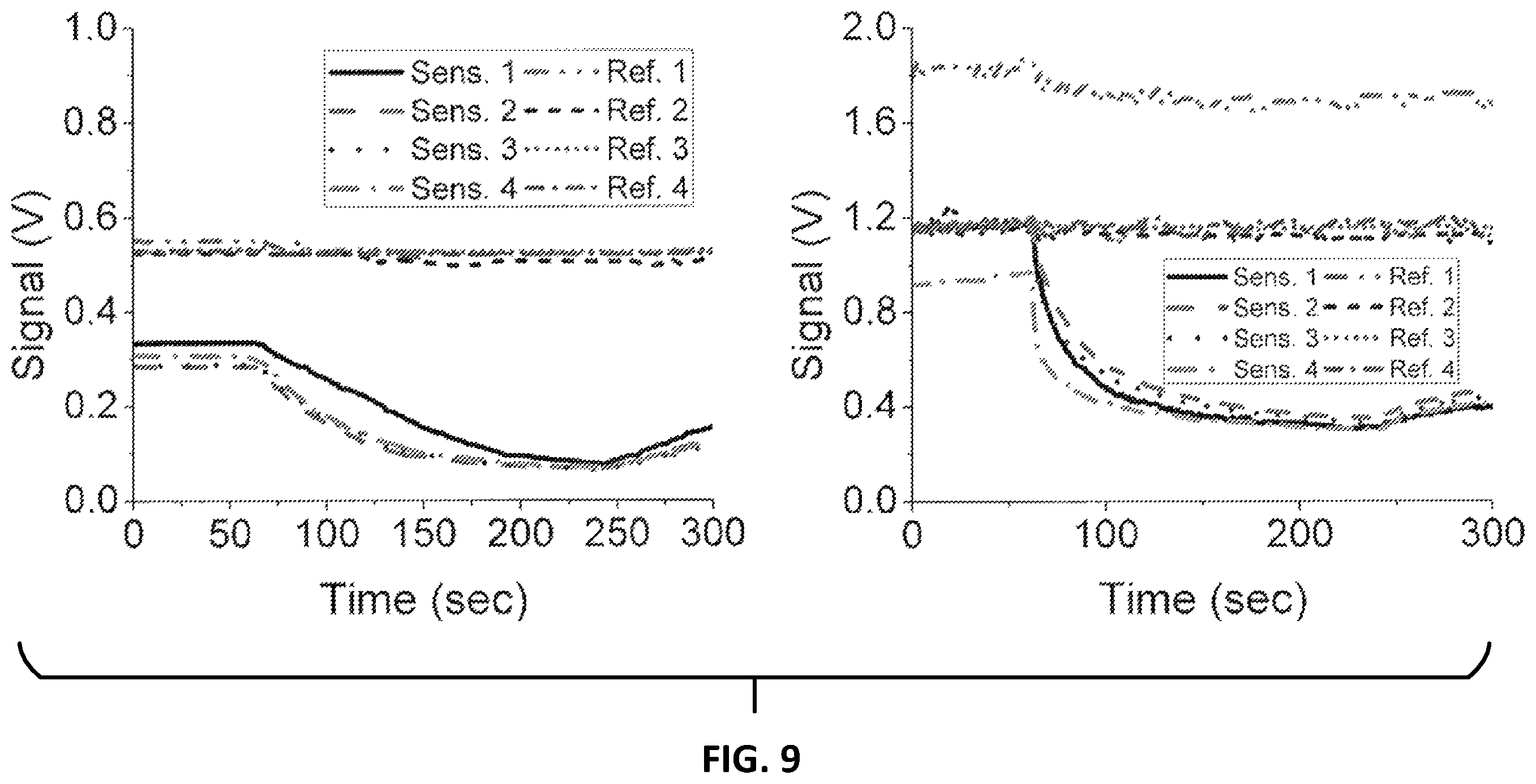Patent US11793431 Figure 11 – Systems and methods for the detection and quantification of ammonia and ammonium in fluids