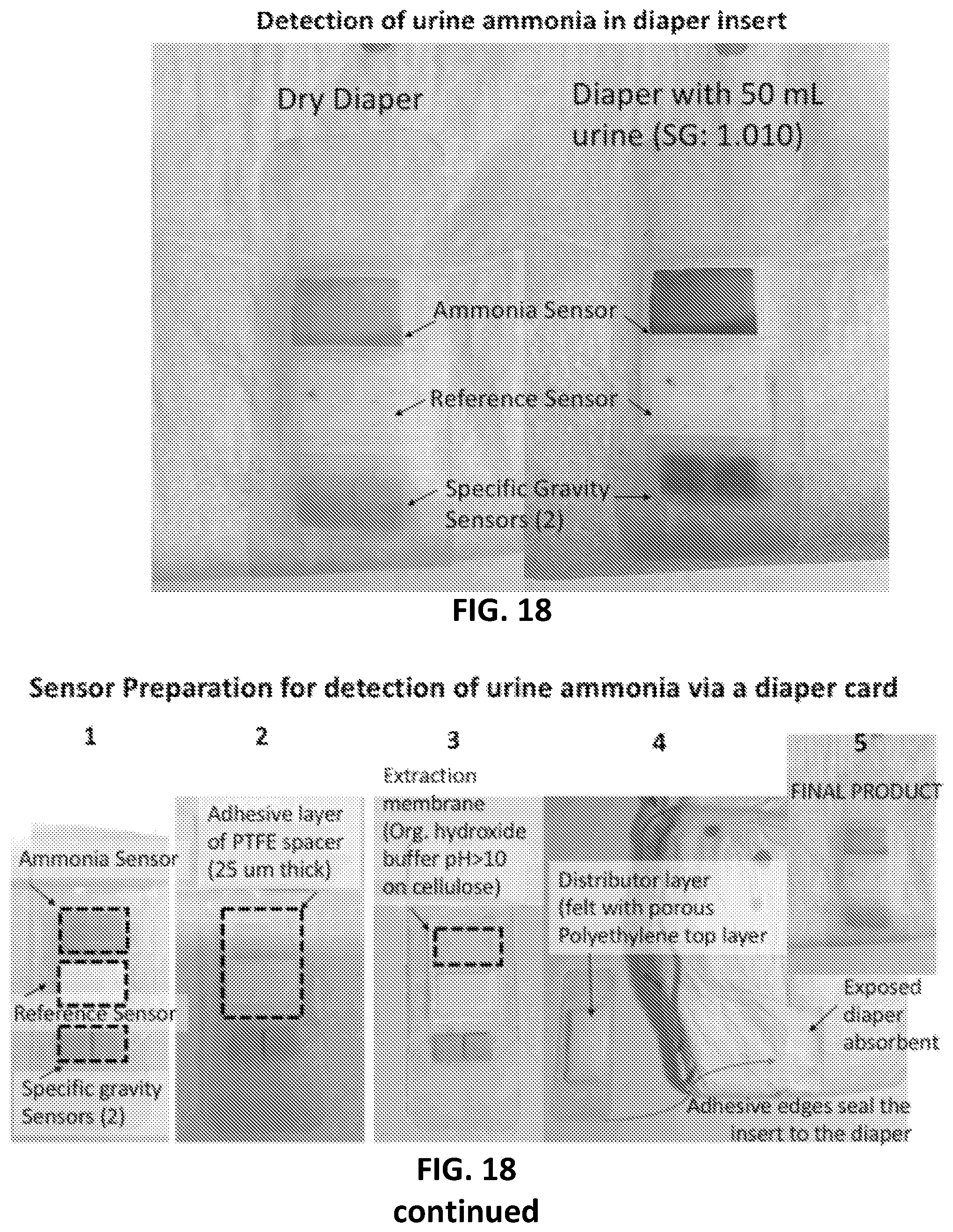 Patent US11793431 Figure 20 – Systems and methods for the detection and quantification of ammonia and ammonium in fluids