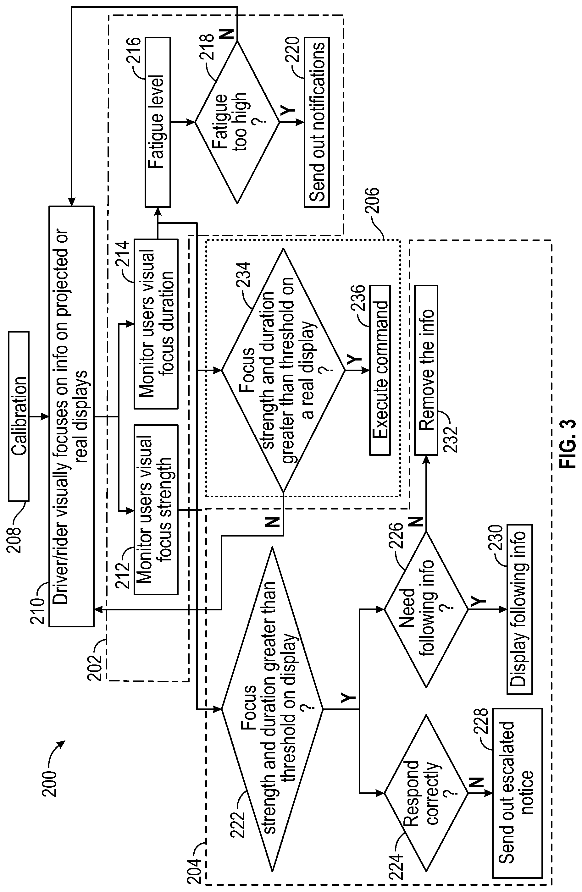 Patent US11793434 Figure 3 – System to perform visual recognition and vehicle adaptation