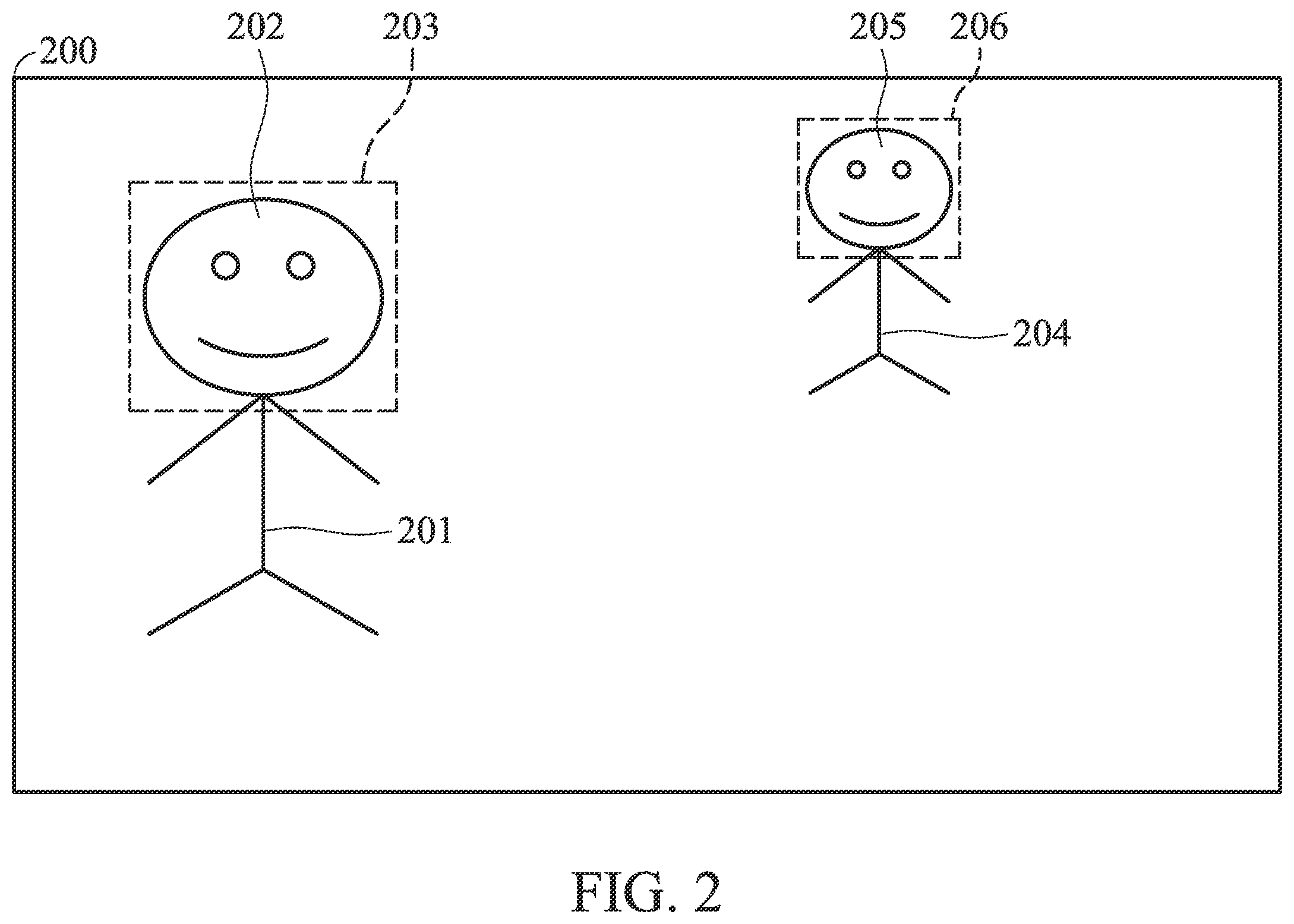 Patent US11793435 Figure 2 – Method and non-transitory computer-readable storage medium for detecting focus of attention