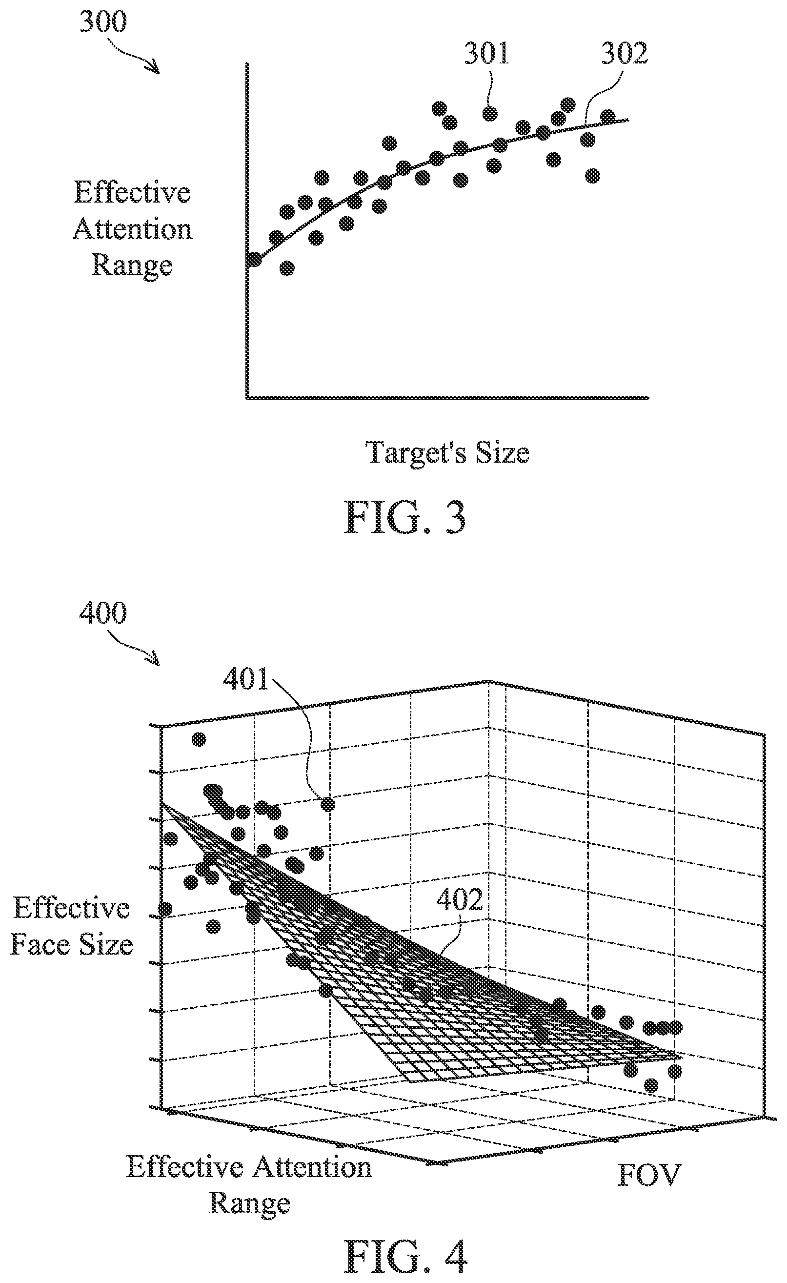 Patent US11793435 Figure 3 – Method and non-transitory computer-readable storage medium for detecting focus of attention