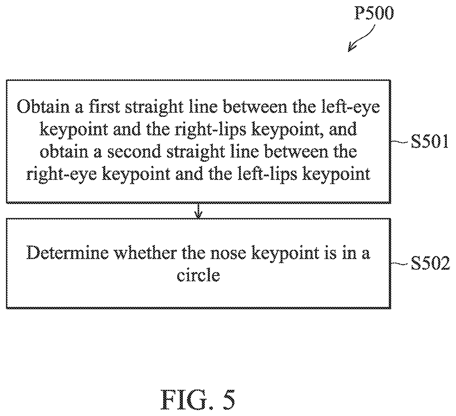 Patent US11793435 Figure 4 – Method and non-transitory computer-readable storage medium for detecting focus of attention