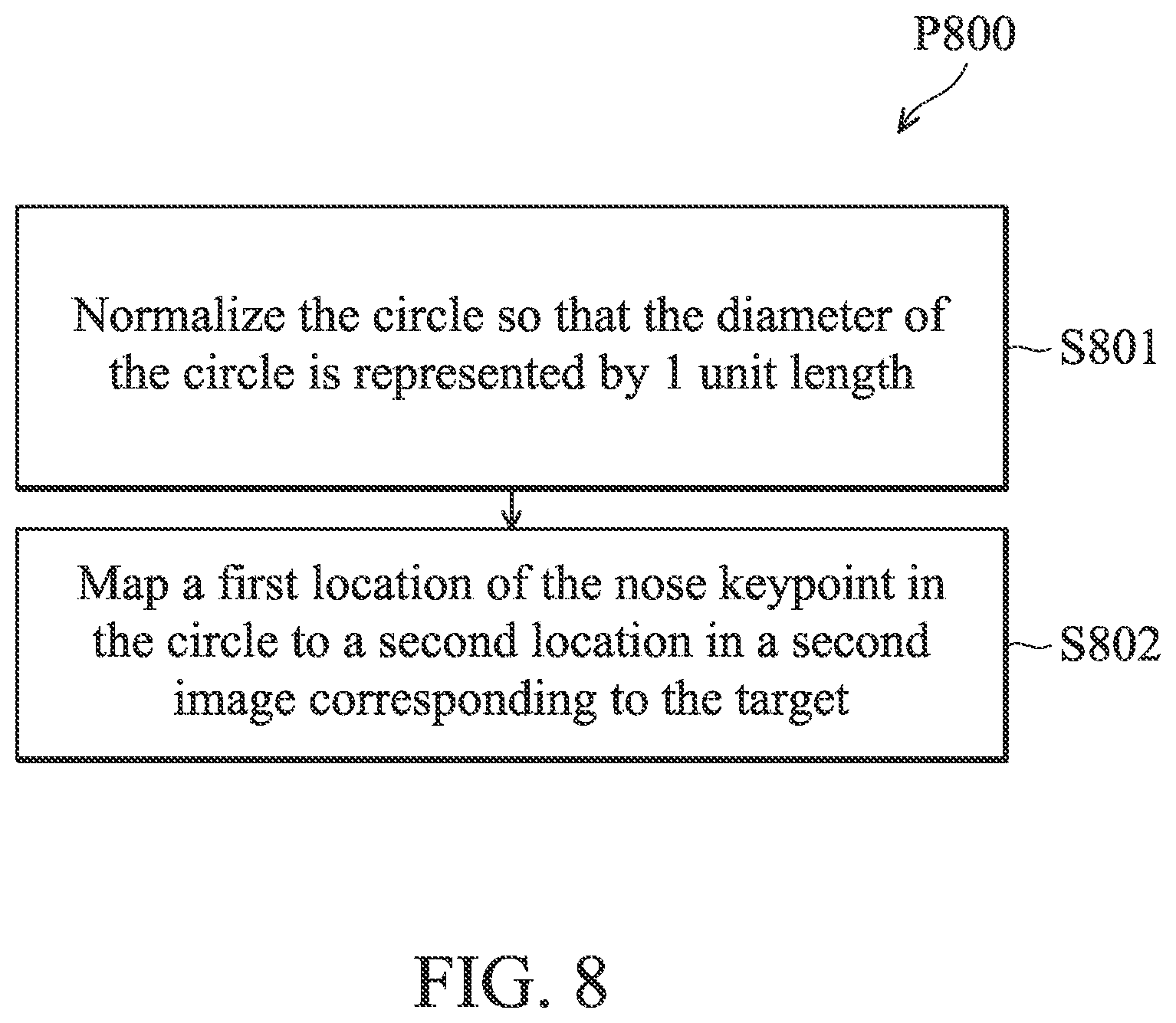 Patent US11793435 Figure 7 – Method and non-transitory computer-readable storage medium for detecting focus of attention