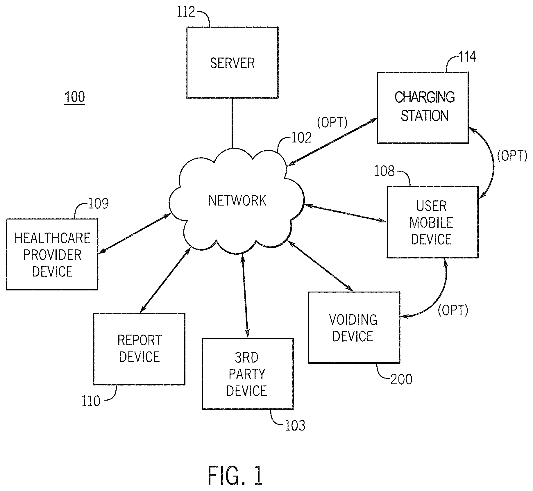 Patent US11793436 Figure 1 – Urinary event detection, tracking, and analysis