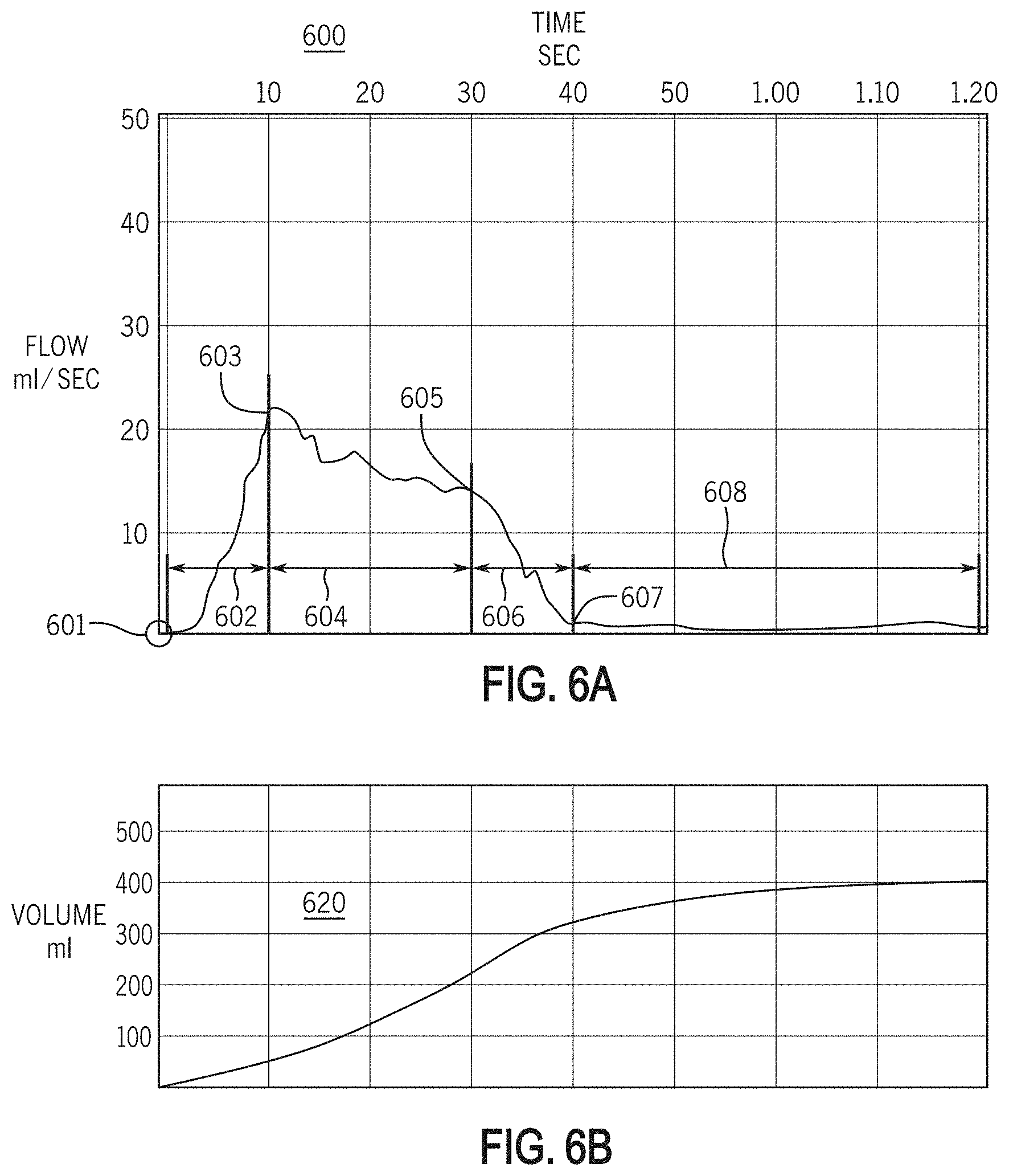 Patent US11793436 Figure 17 – Urinary event detection, tracking, and analysis