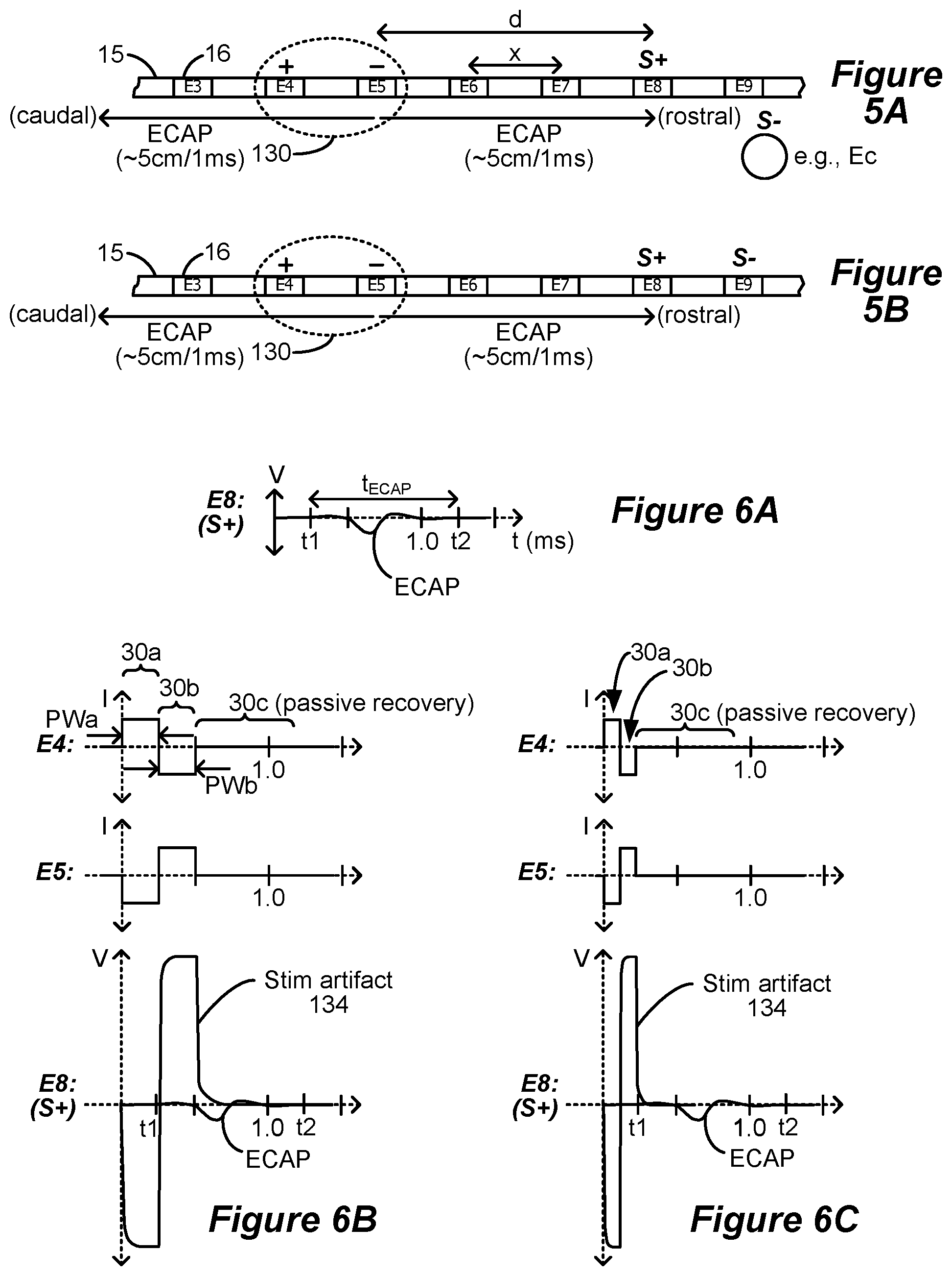 Patent US11793438 Figure 4 – Neural sensing in an implantable stimulator device during the provision of active stimulation