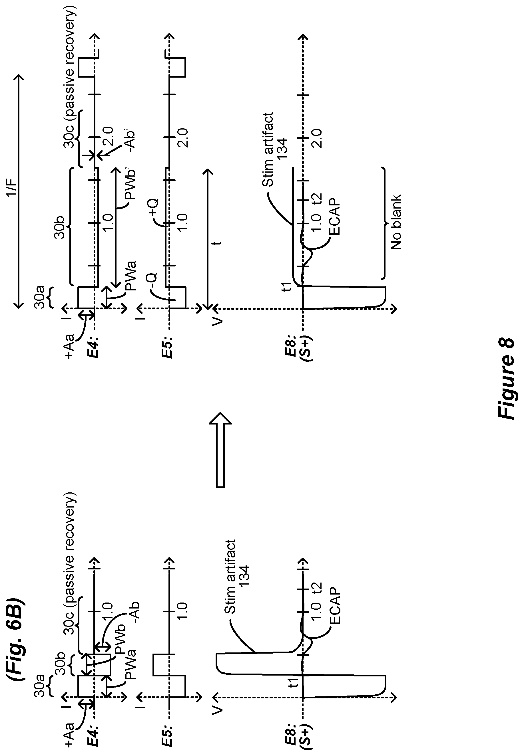 Patent US11793438 Figure 6 – Neural sensing in an implantable stimulator device during the provision of active stimulation