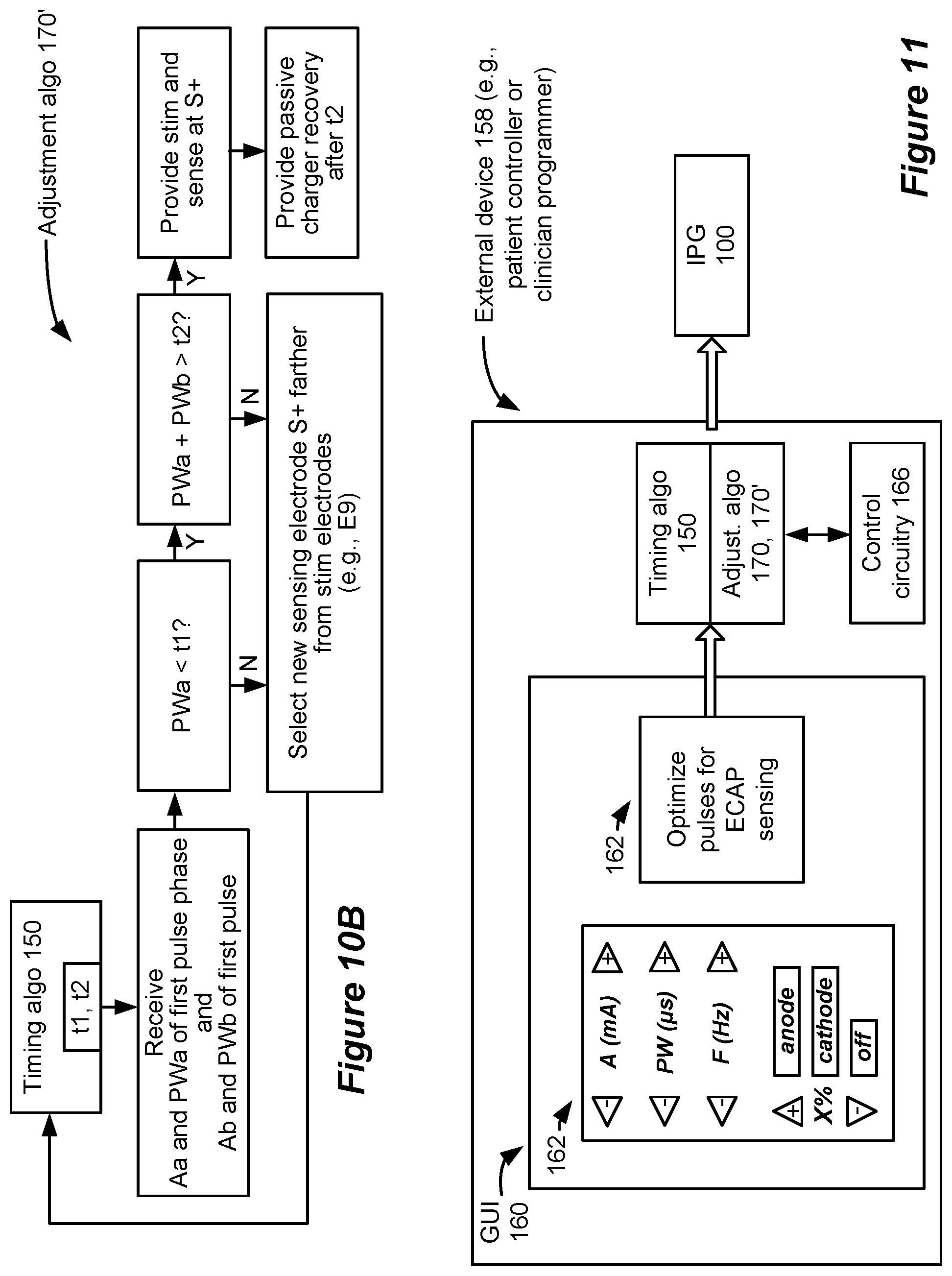 Patent US11793438 Figure 8 – Neural sensing in an implantable stimulator device during the provision of active stimulation