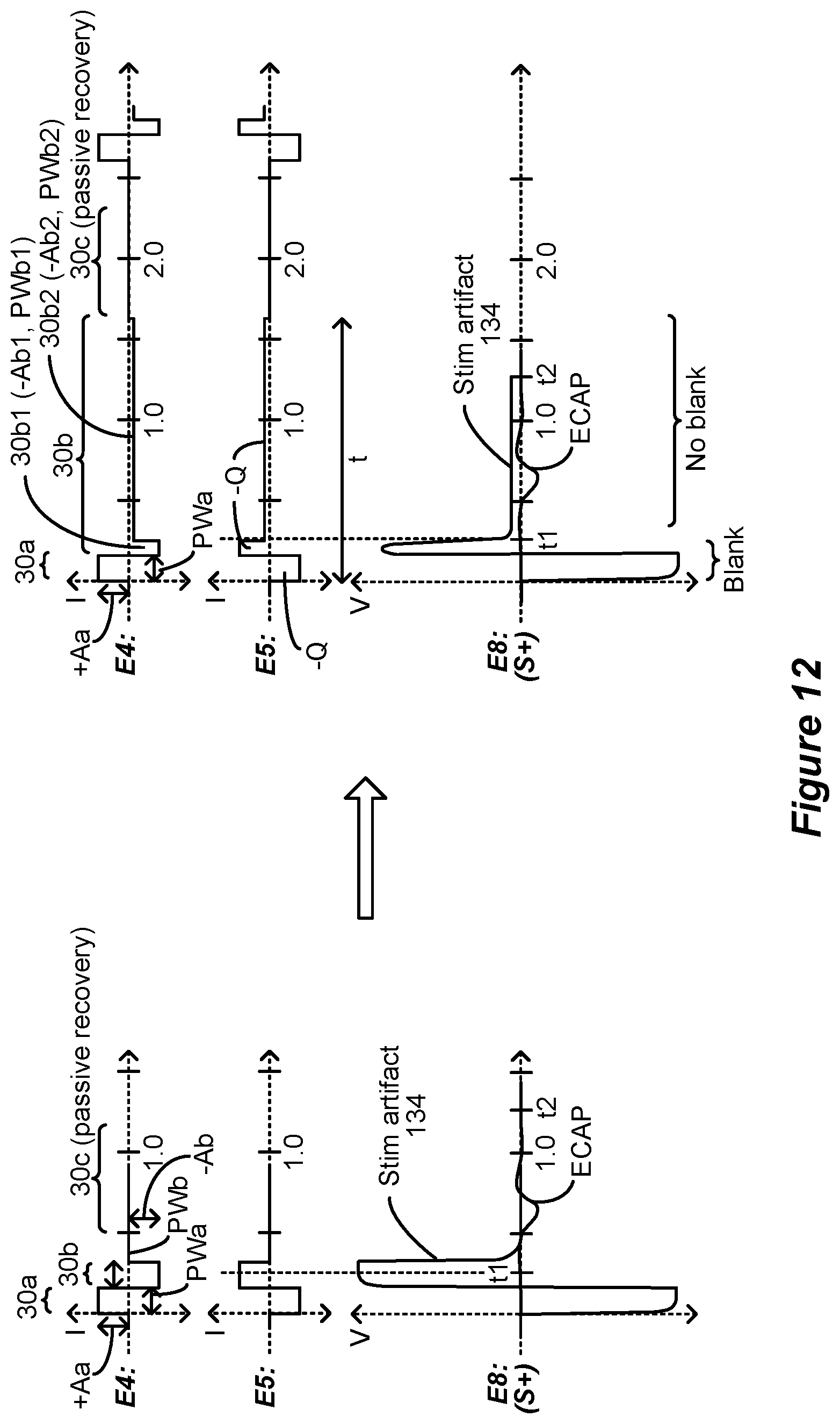 Patent US11793438 Figure 9 – Neural sensing in an implantable stimulator device during the provision of active stimulation