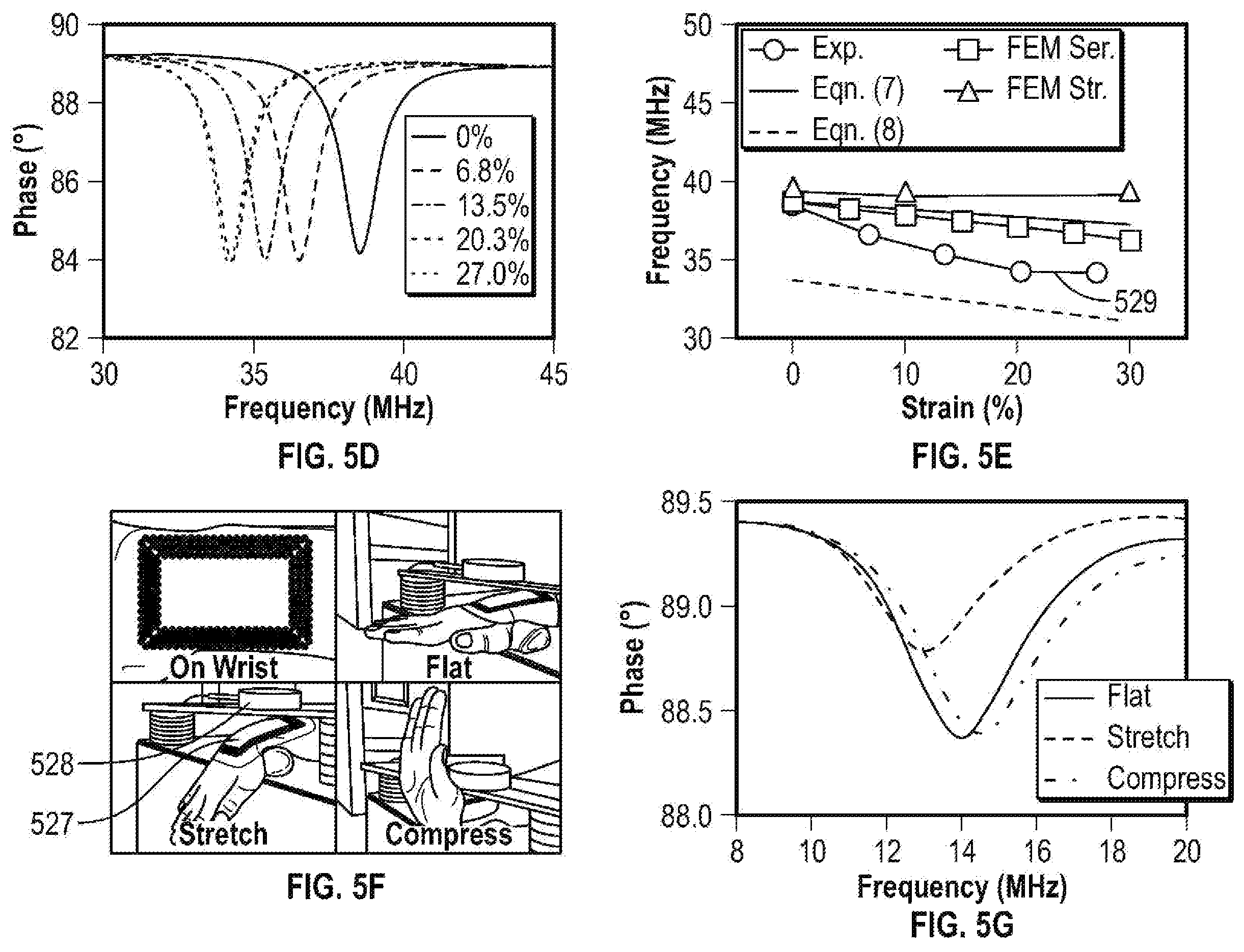 Patent US11793439 Figure 8 – Epidermal sensor system and process