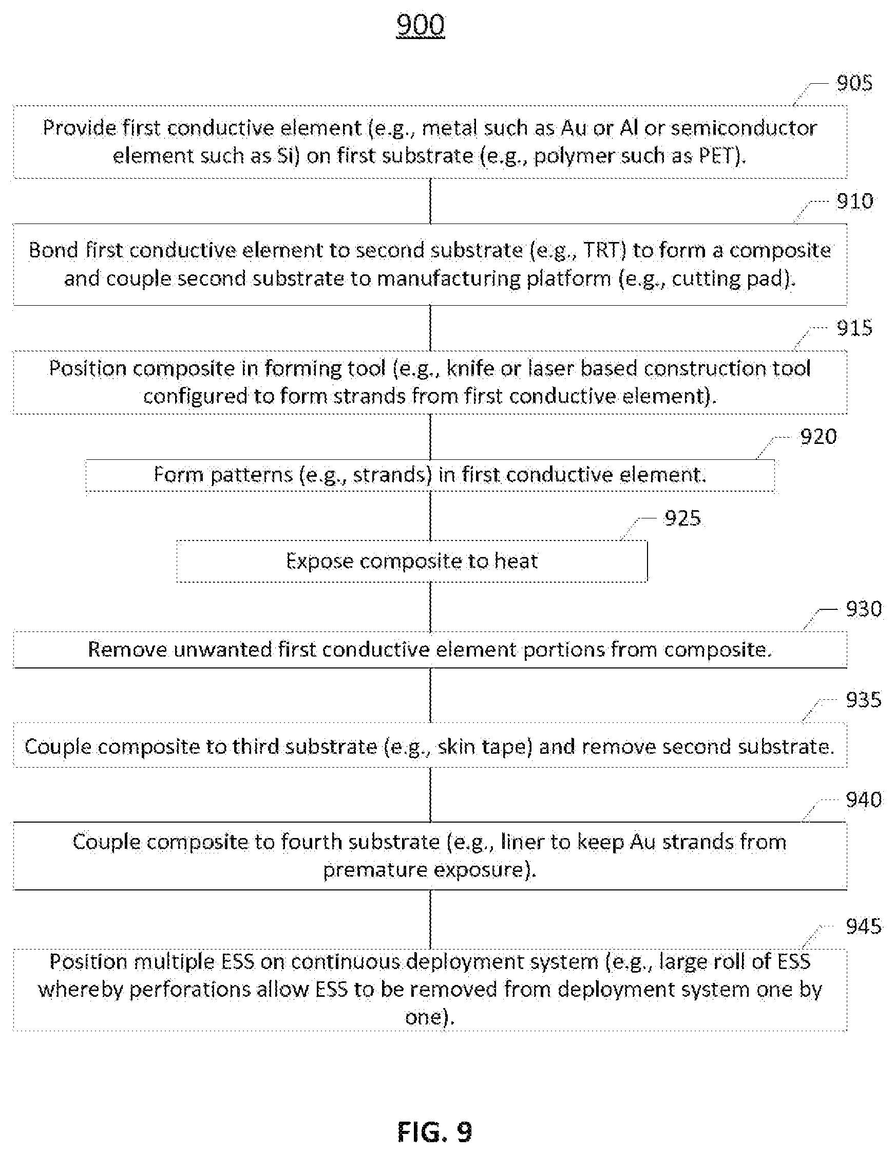 Patent US11793439 Figure 13 – Epidermal sensor system and process