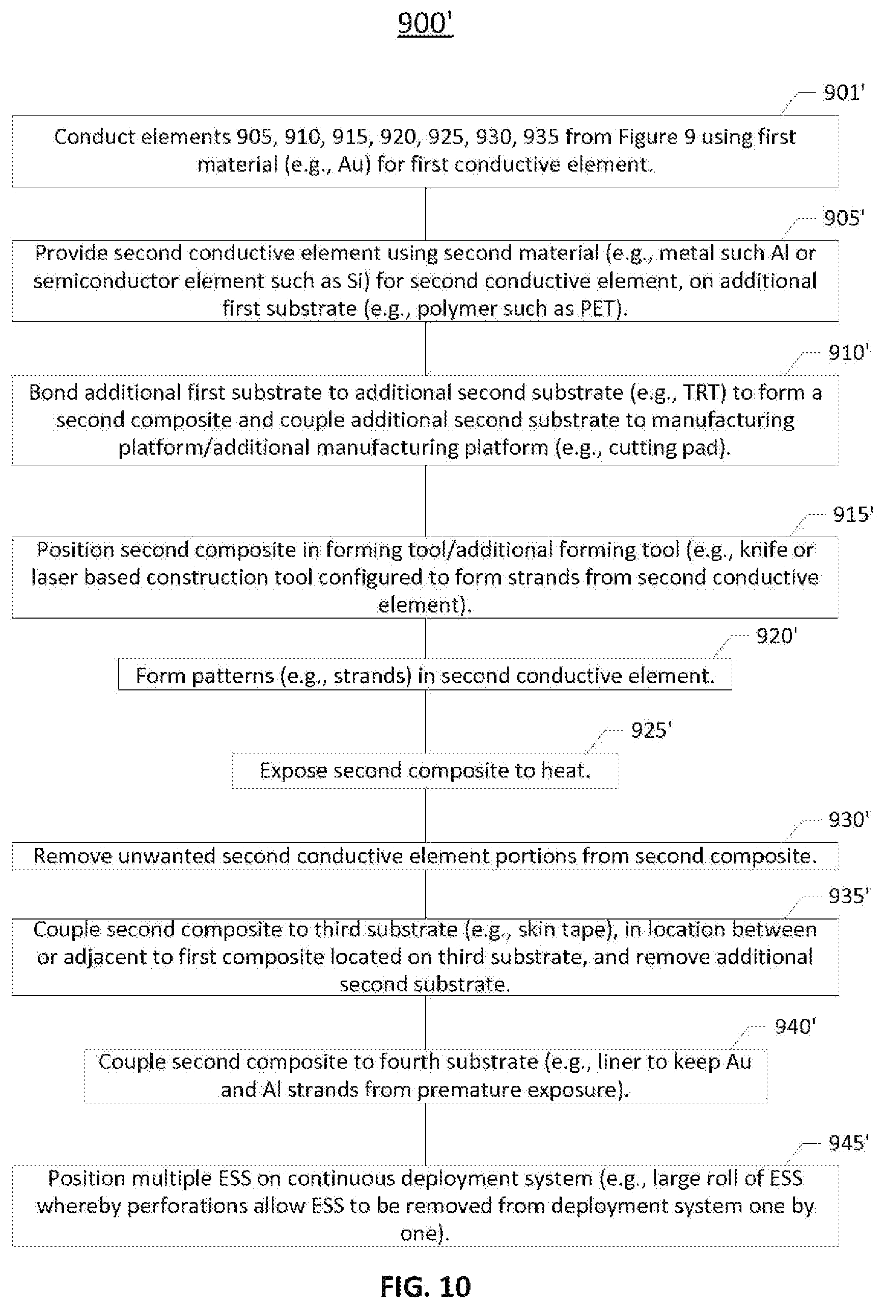 Patent US11793439 Figure 14 – Epidermal sensor system and process