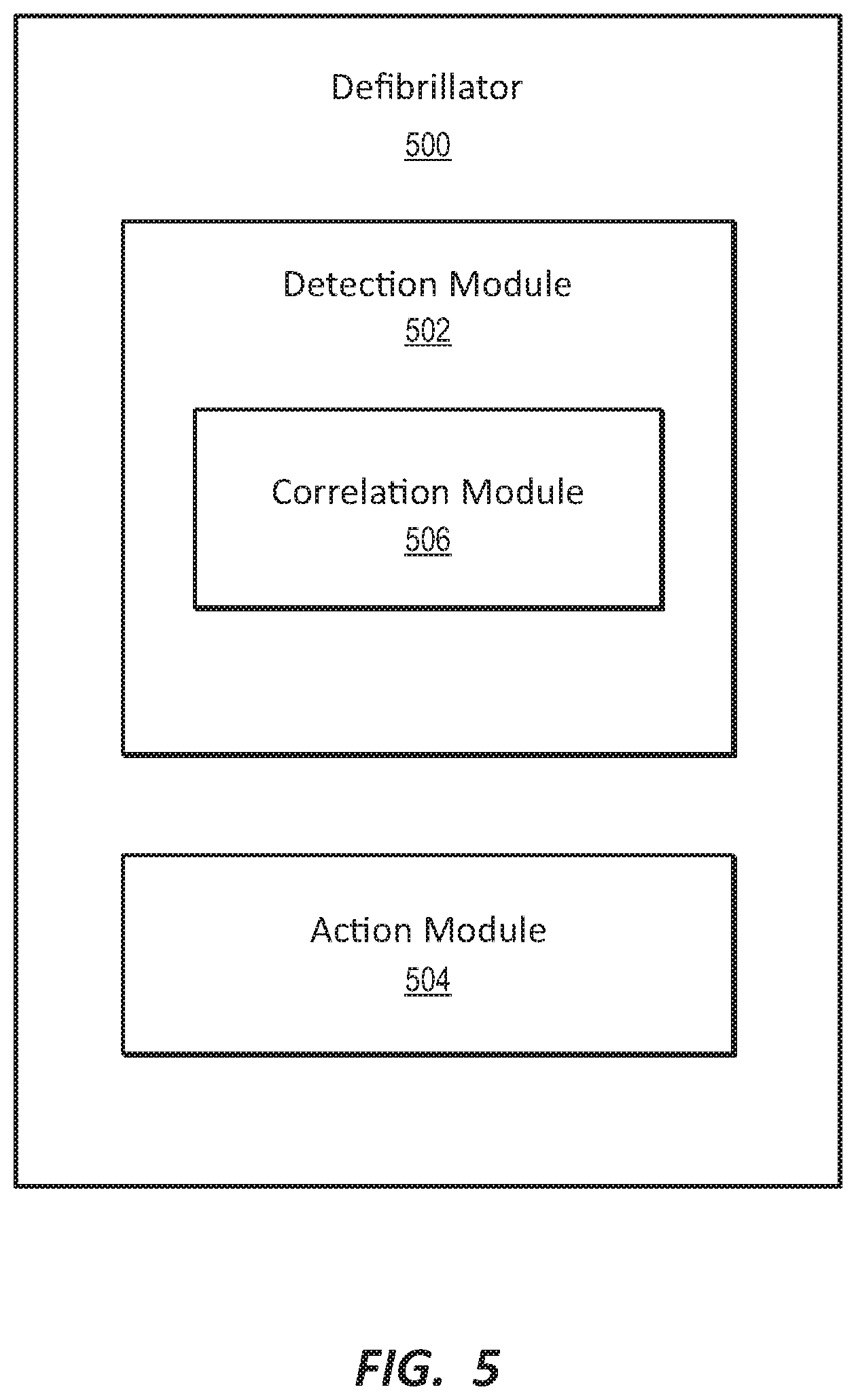 Patent US11793440 Figure 5 – Method to detect noise in a wearable cardioverter defibrillator