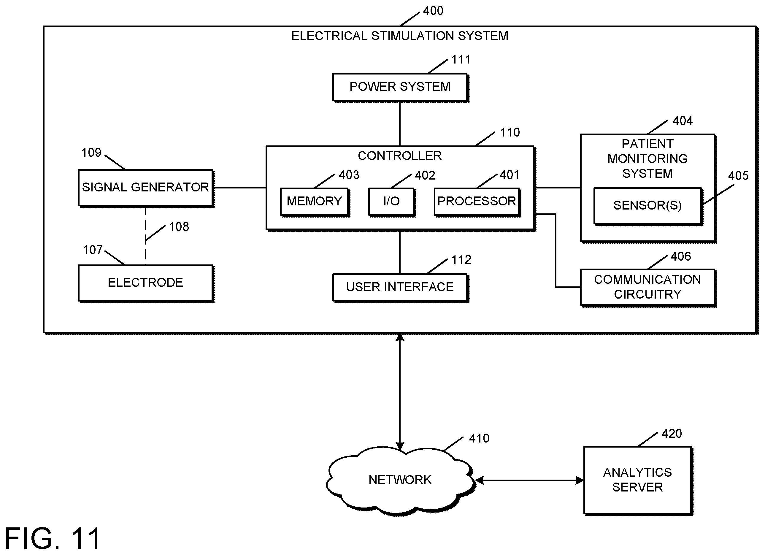 Patent US11793443 Figure 11 – Adjustable random electrical stimulation technologies