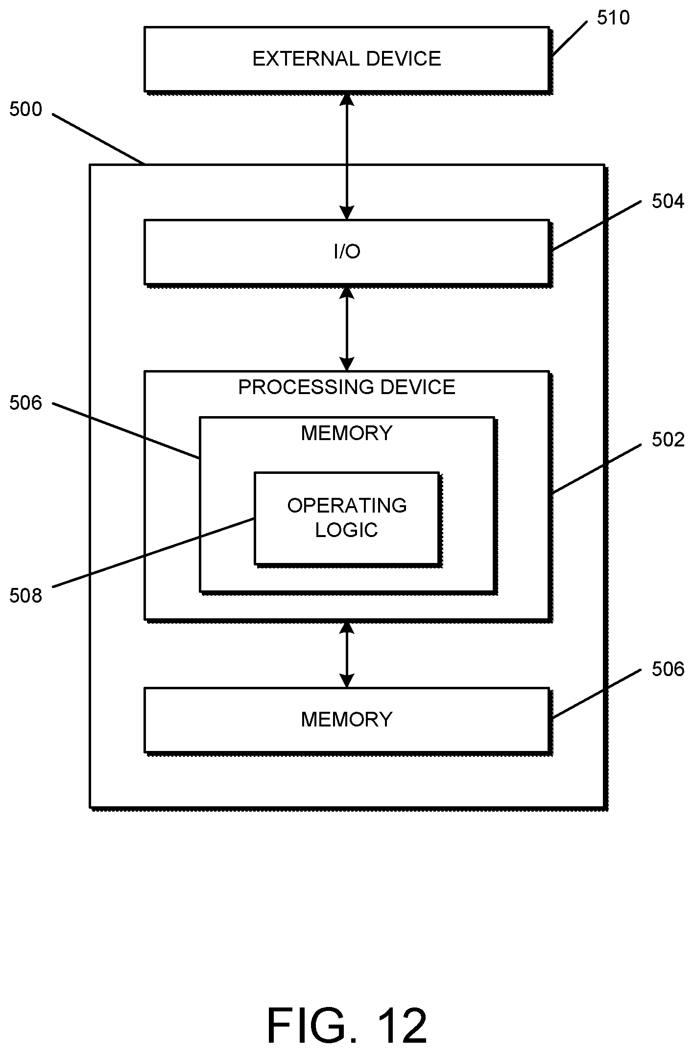 Patent US11793443 Figure 12 – Adjustable random electrical stimulation technologies