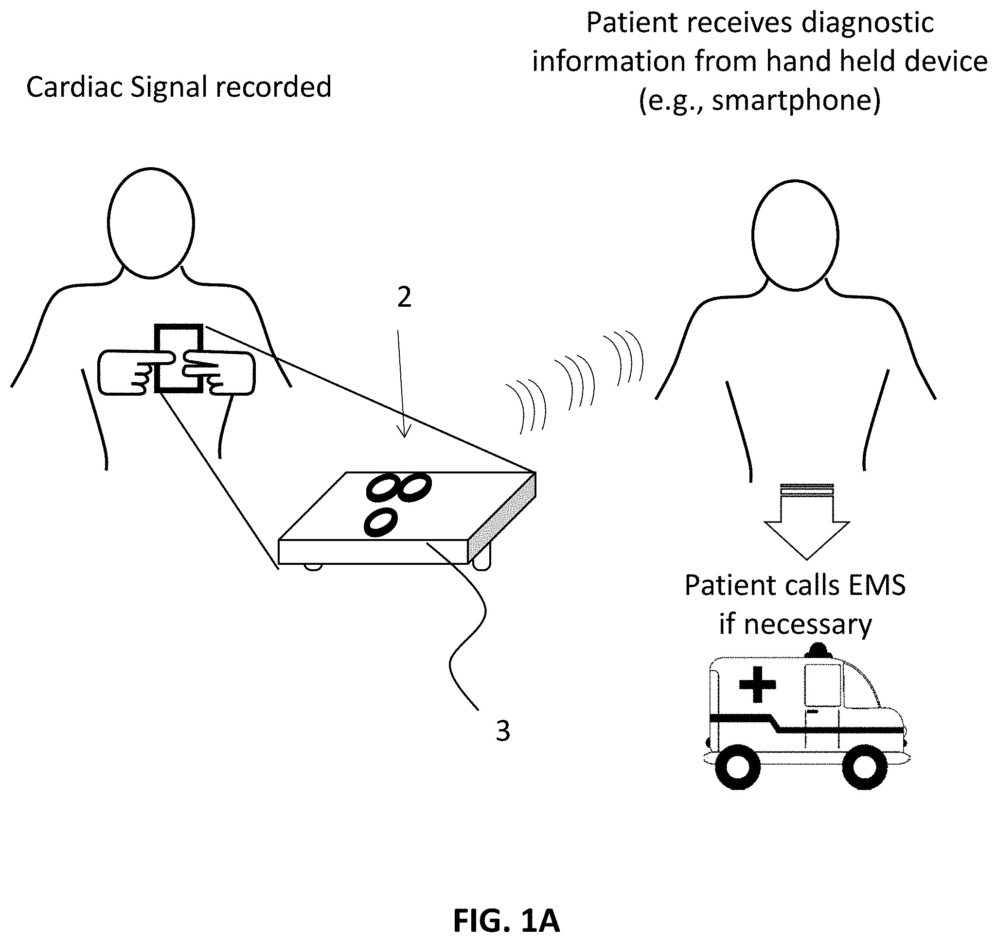 Patent US11793444 Figure 1 – Electrocardiogram patch devices and methods