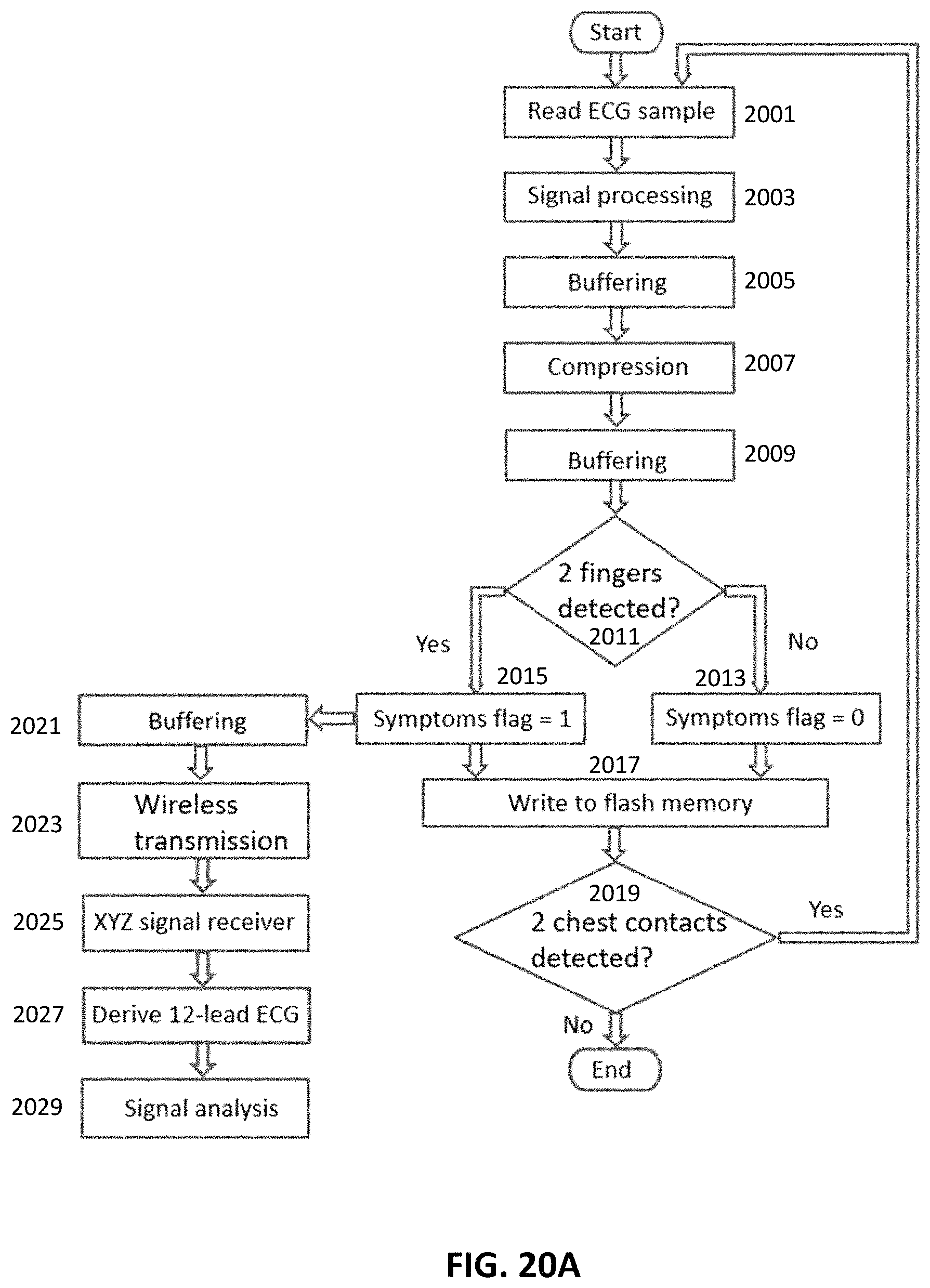 Patent US11793444 Figure 13 – Electrocardiogram patch devices and methods